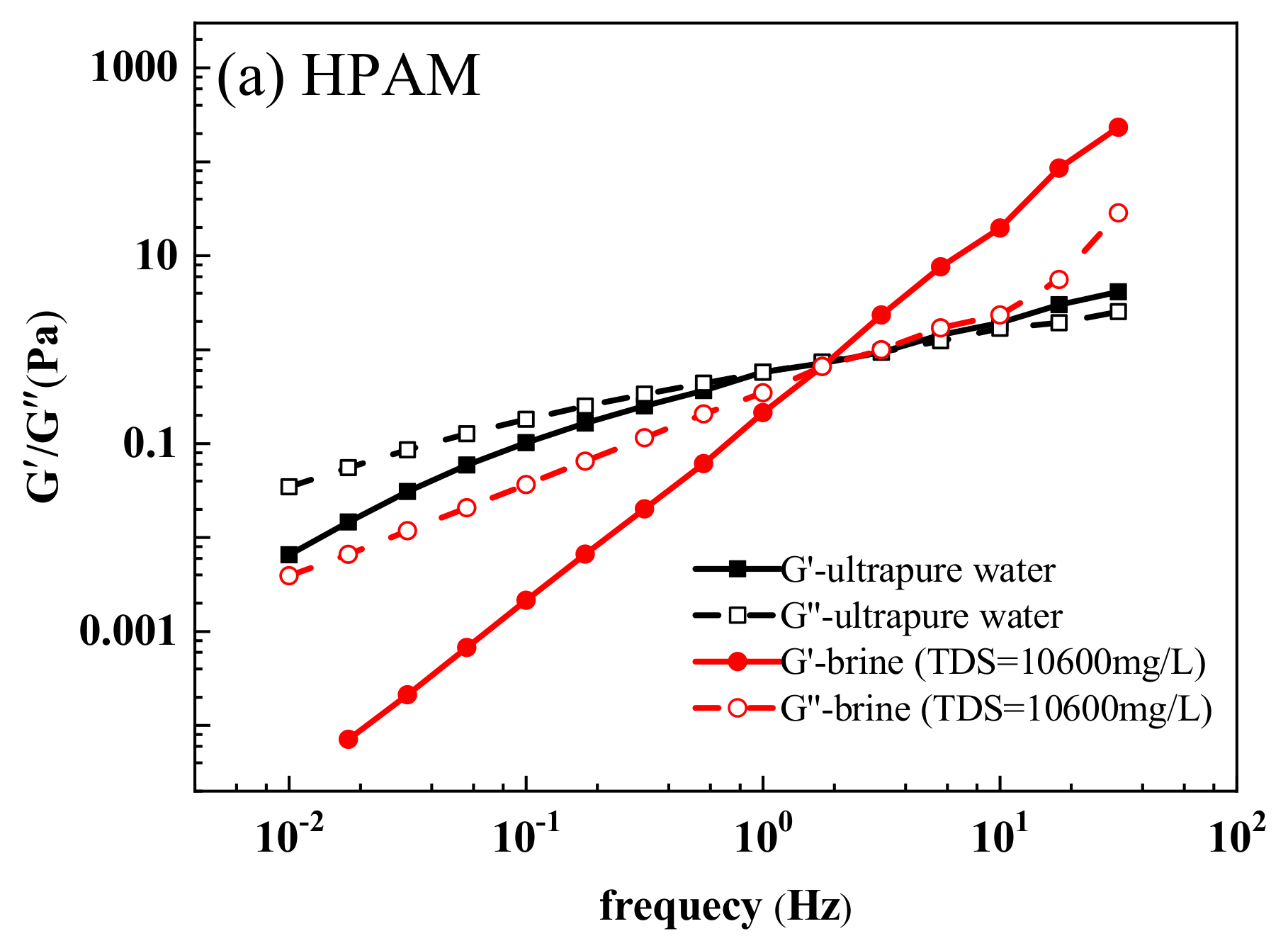 Polymers 12 02130 g016a Polymers 12 02130 g016a