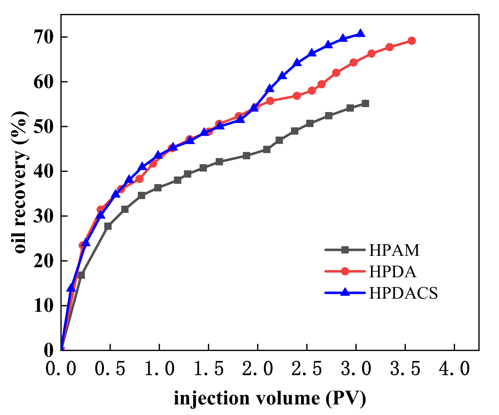 Polymers 12 02130 g017 Polymers 12 02130 g017