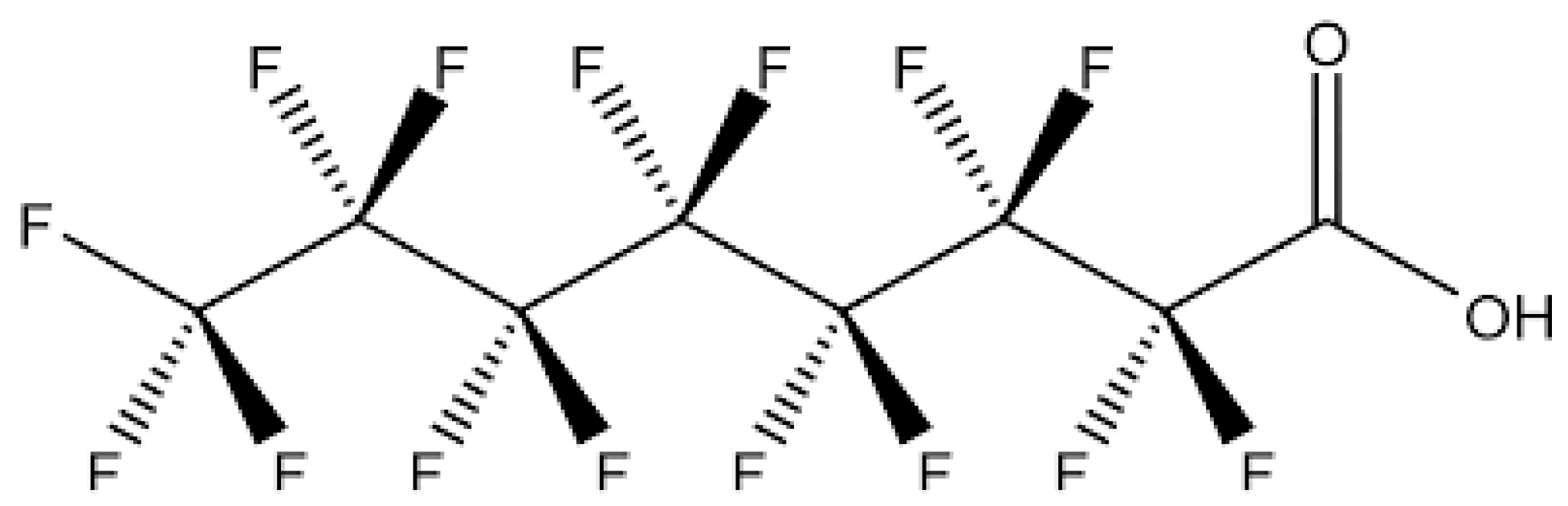 Polymers 12 02131 g001