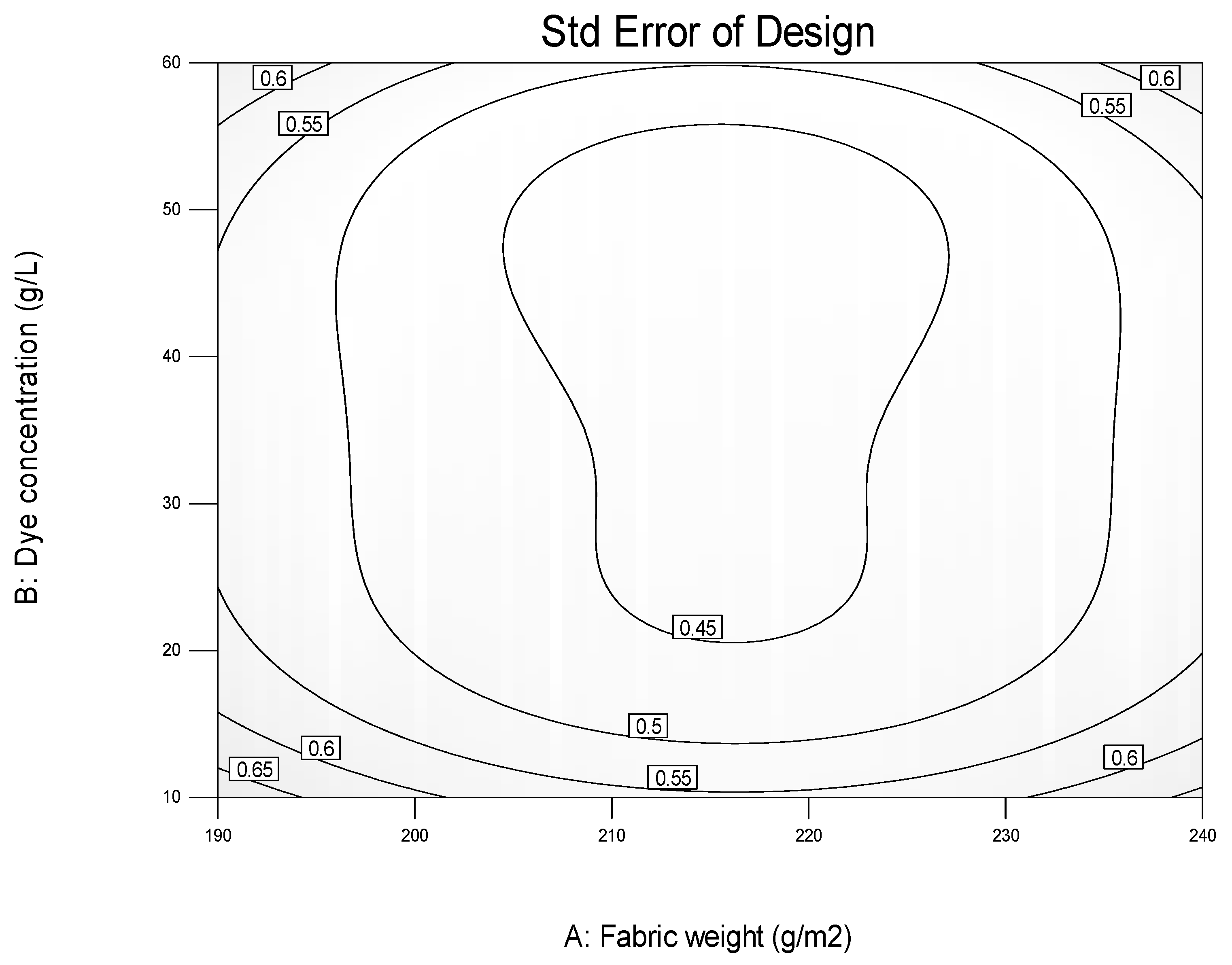 Polymers 12 02131 g003