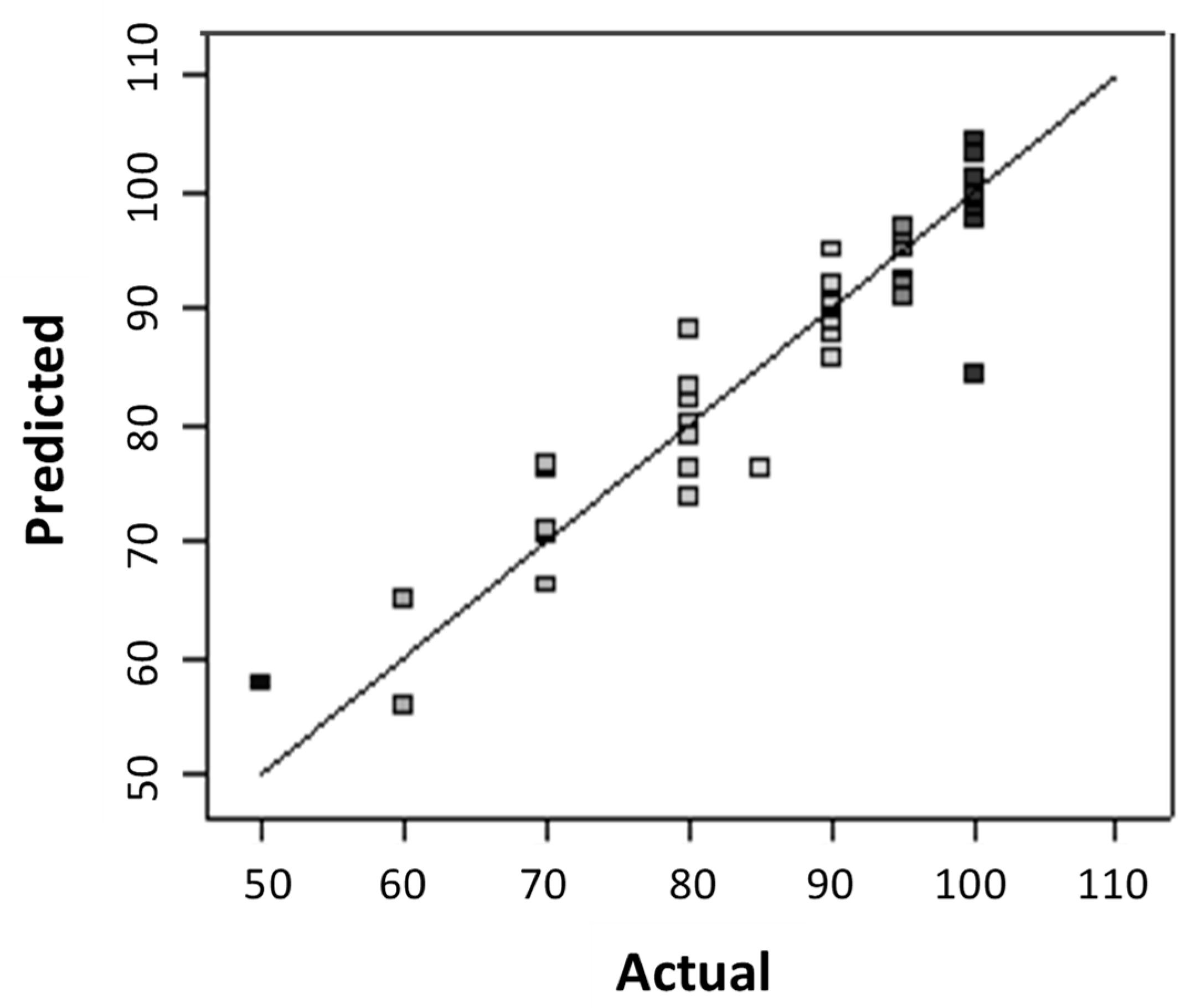 Polymers 12 02131 g004