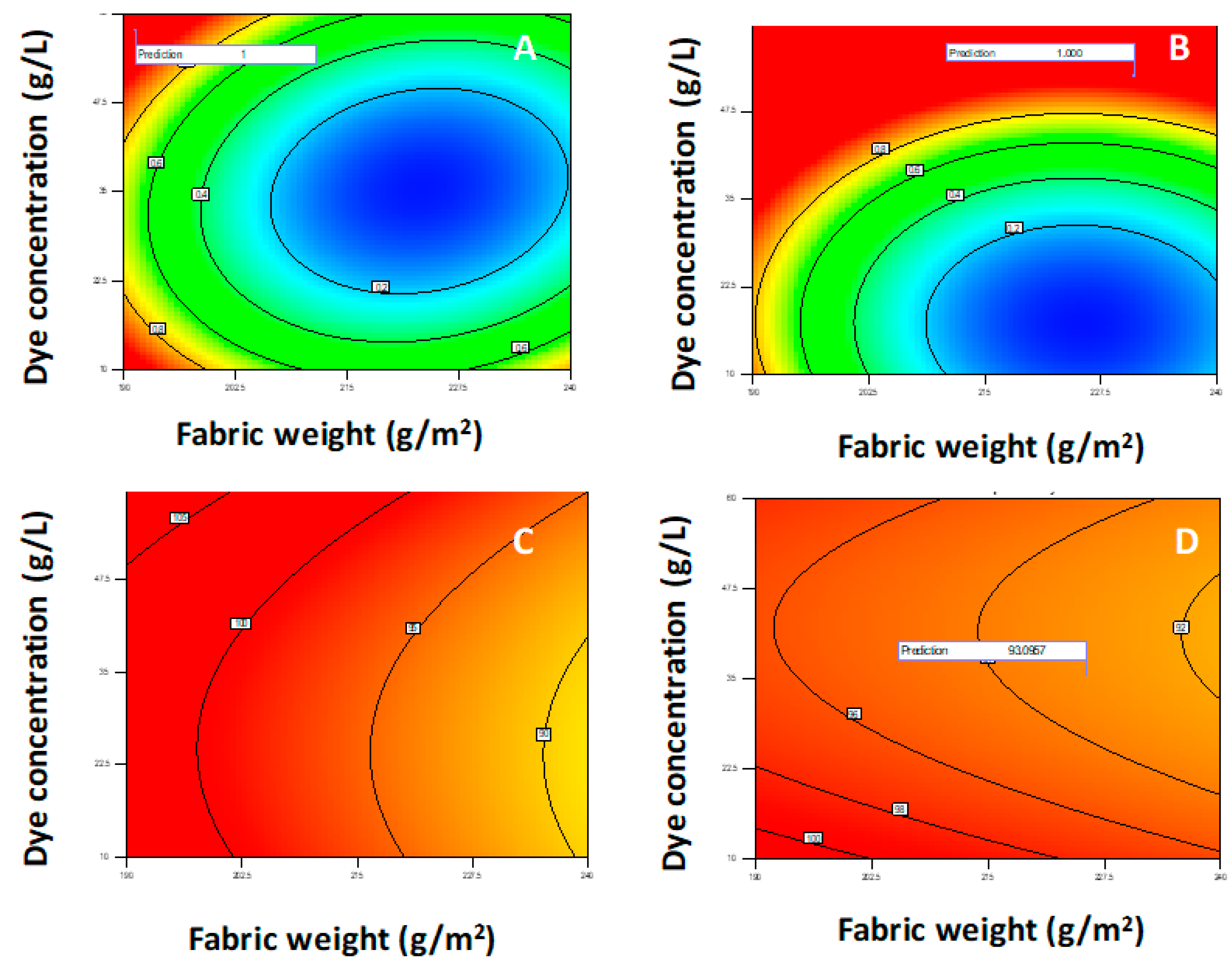 Polymers 12 02131 g008