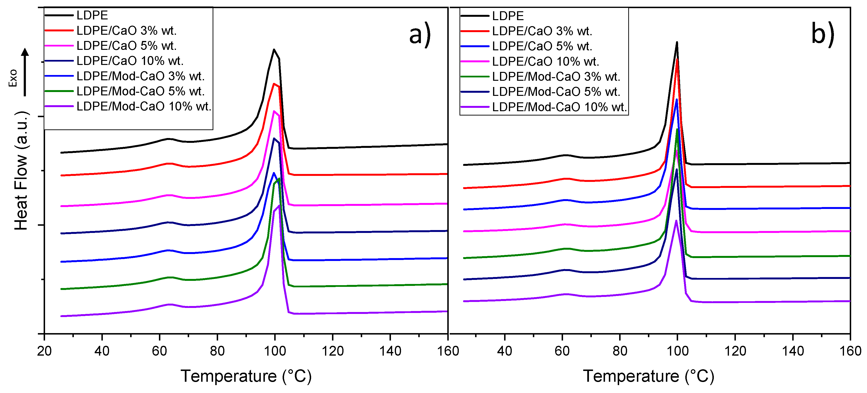 Polymers 12 02132 g005 Polymers 12 02132 g005
