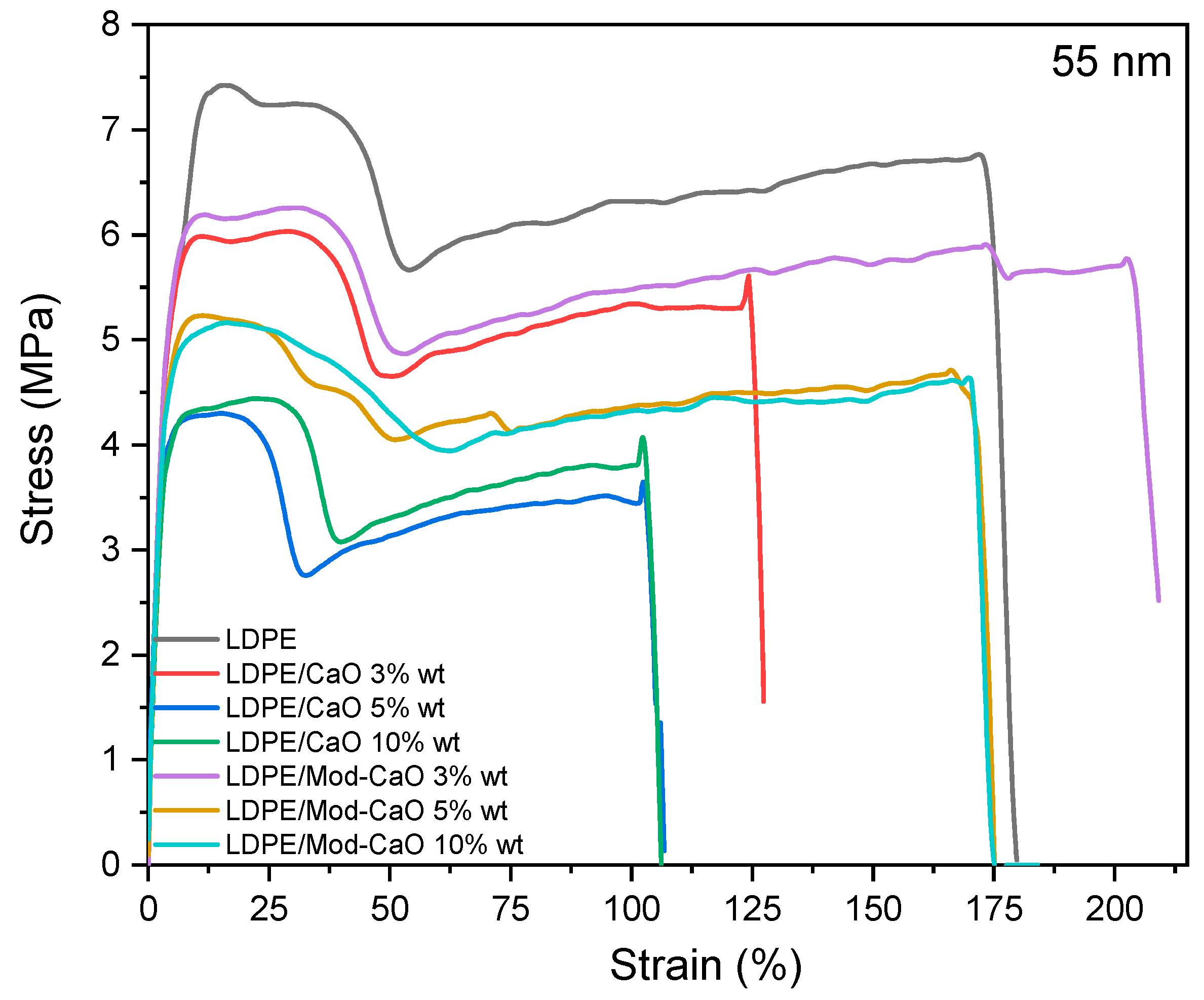 Polymers 12 02132 g007 Polymers 12 02132 g007
