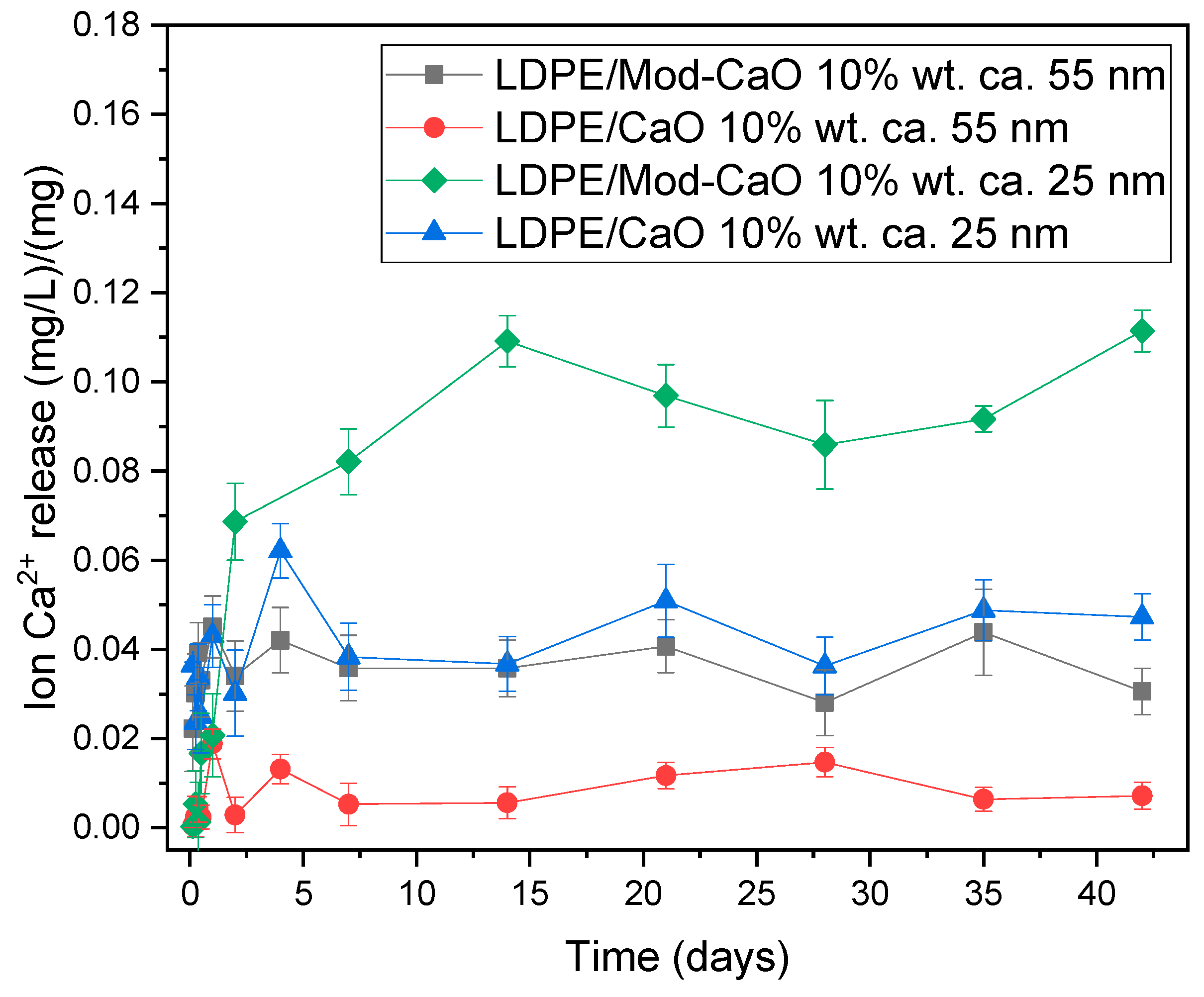 Polymers 12 02132 g009 Polymers 12 02132 g009