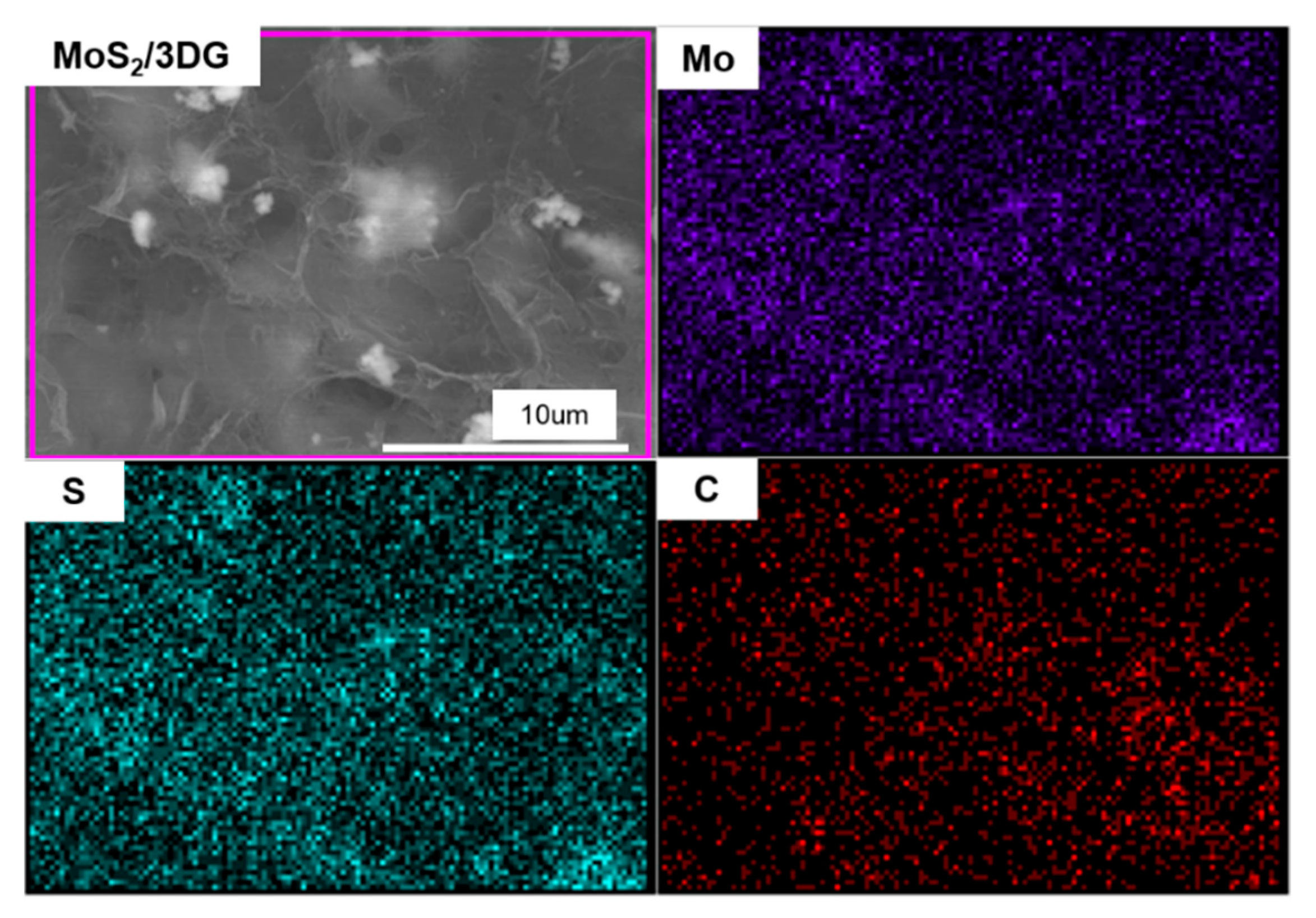 Polymers 12 02134 g004 Polymers 12 02134 g004