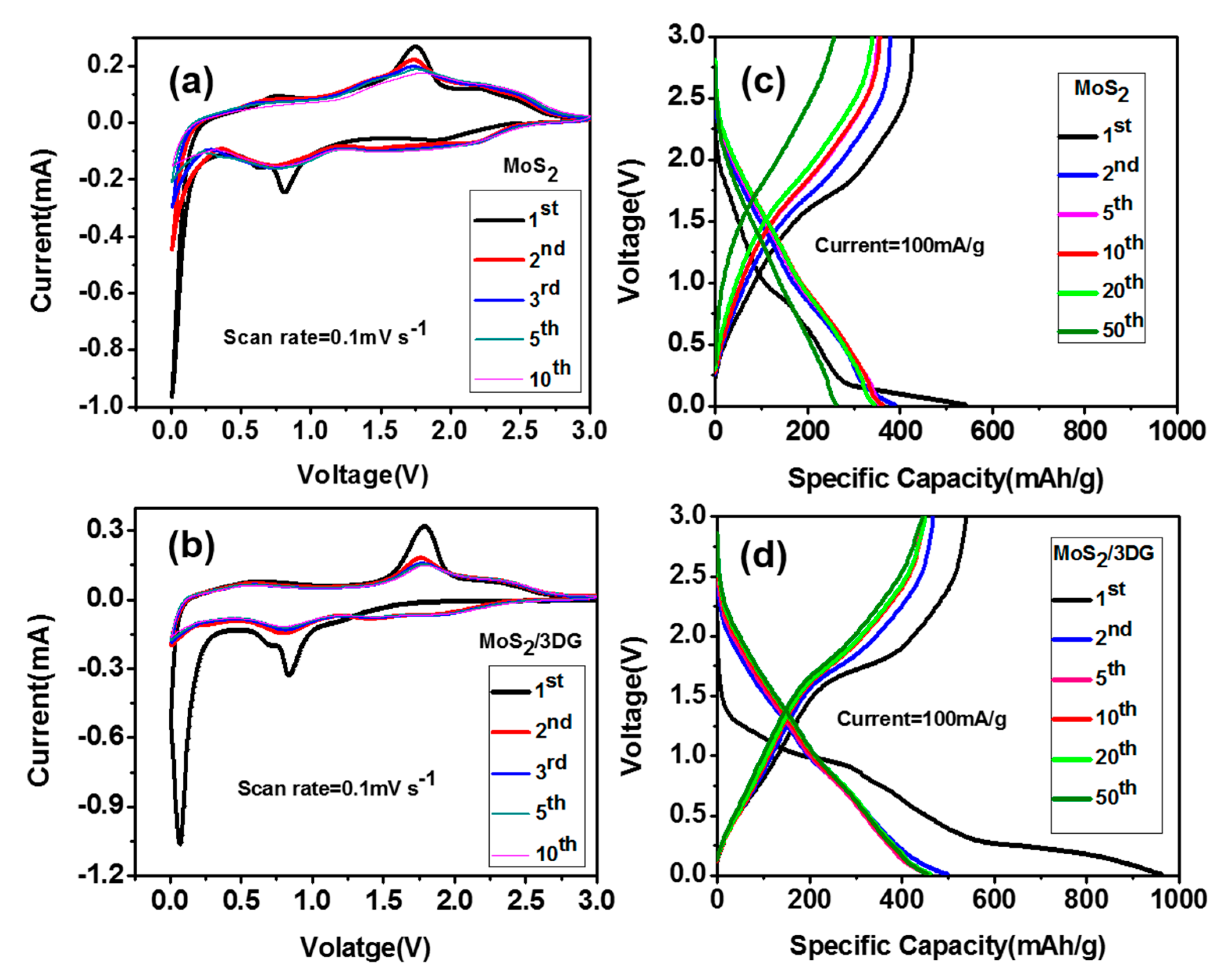 Polymers 12 02134 g005 Polymers 12 02134 g005