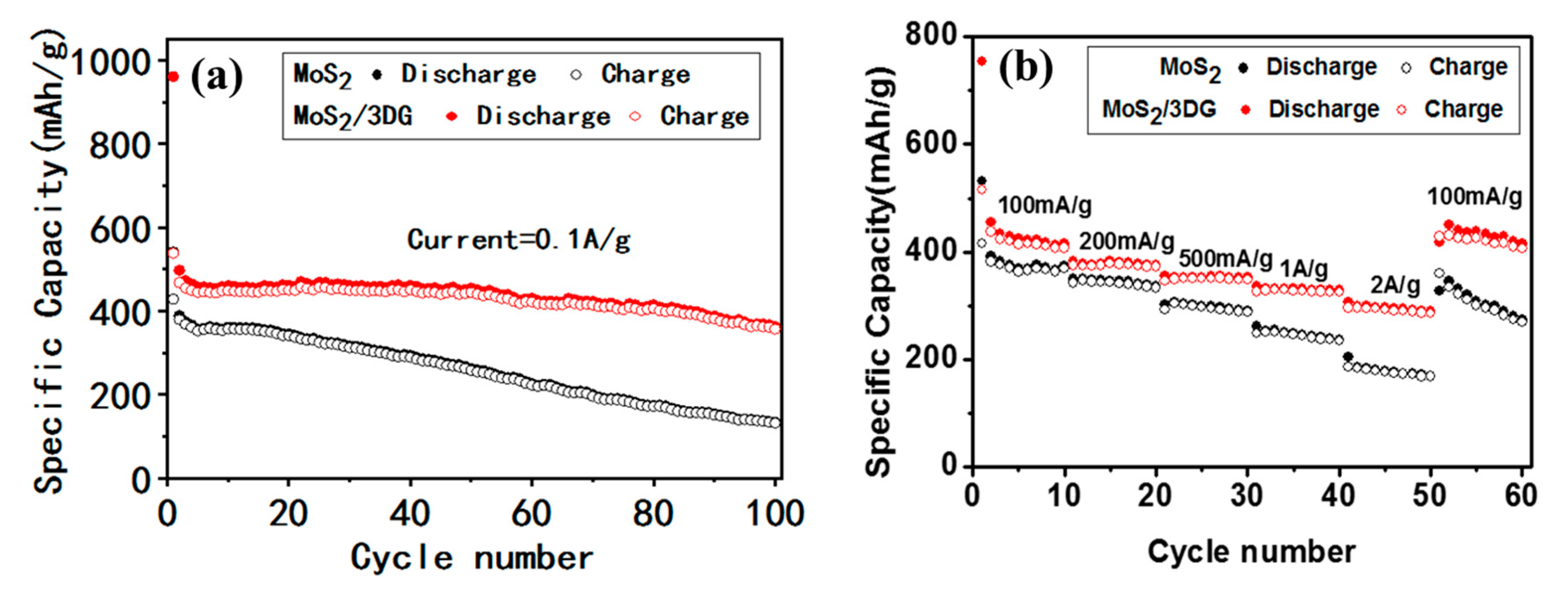 Polymers 12 02134 g006 Polymers 12 02134 g006