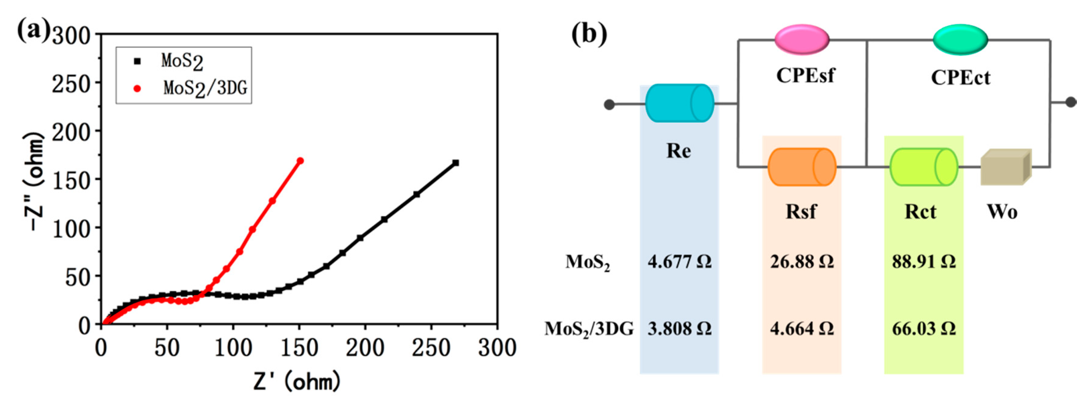 Polymers 12 02134 g007 Polymers 12 02134 g007