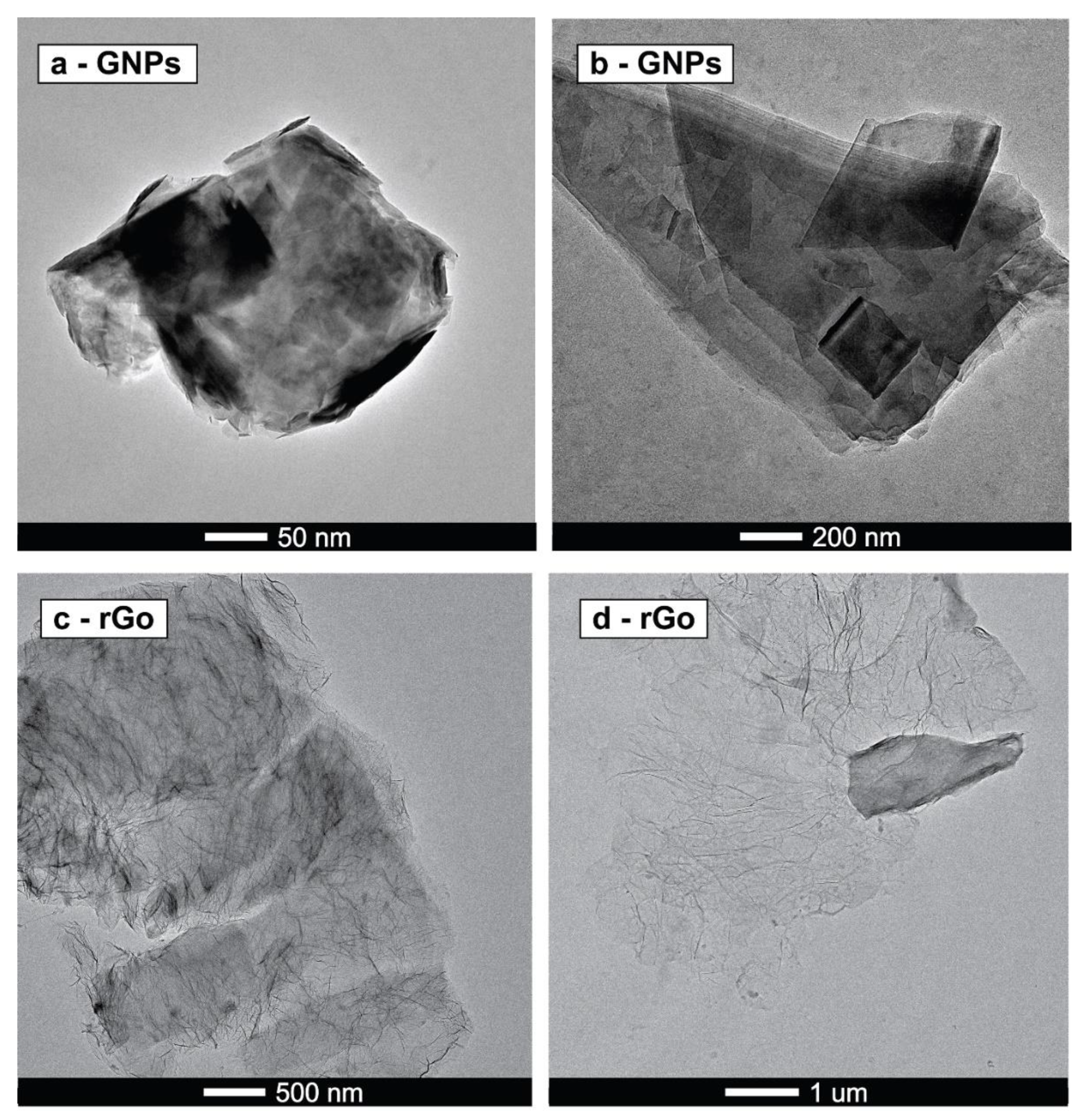 Polymers 12 02135 g001 Polymers 12 02135 g001
