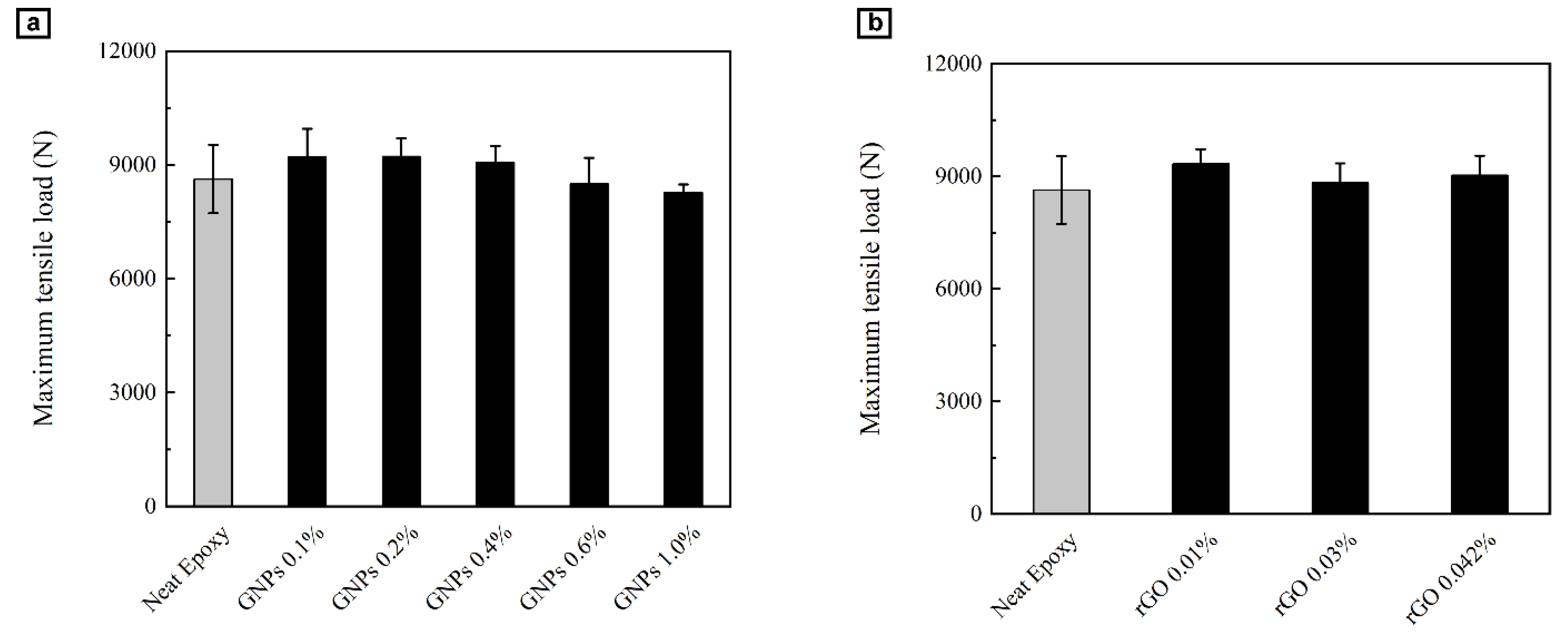 Polymers 12 02135 g002 Polymers 12 02135 g002