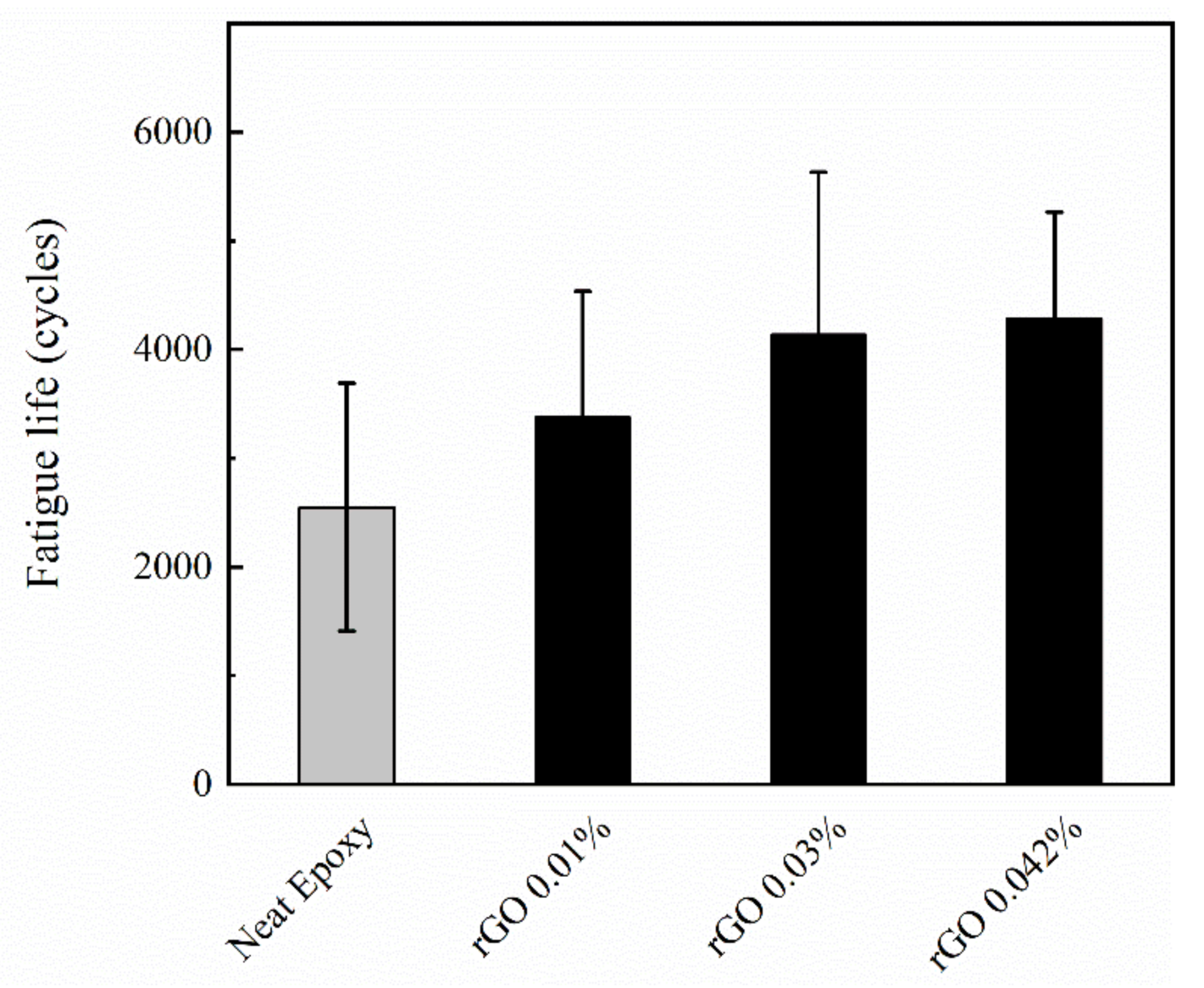 Polymers 12 02135 g004 Polymers 12 02135 g004