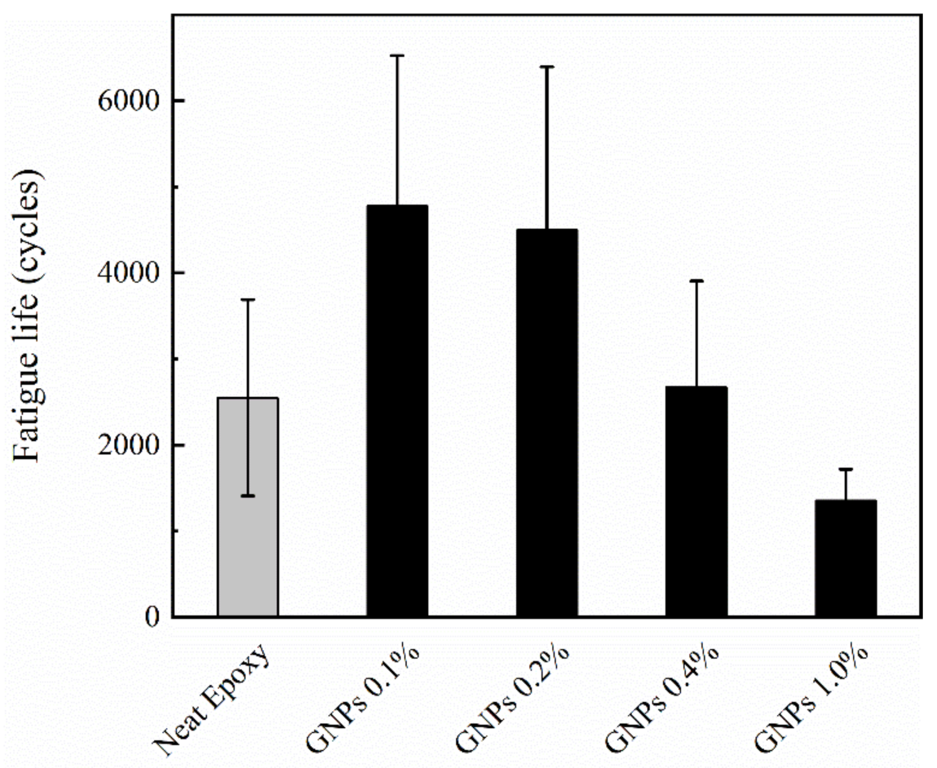Polymers 12 02135 g005 Polymers 12 02135 g005