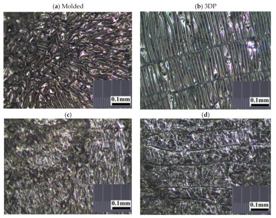 Polymers 12 02136 g005 550