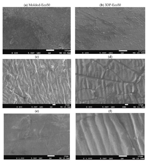 Polymers 12 02136 g006 550