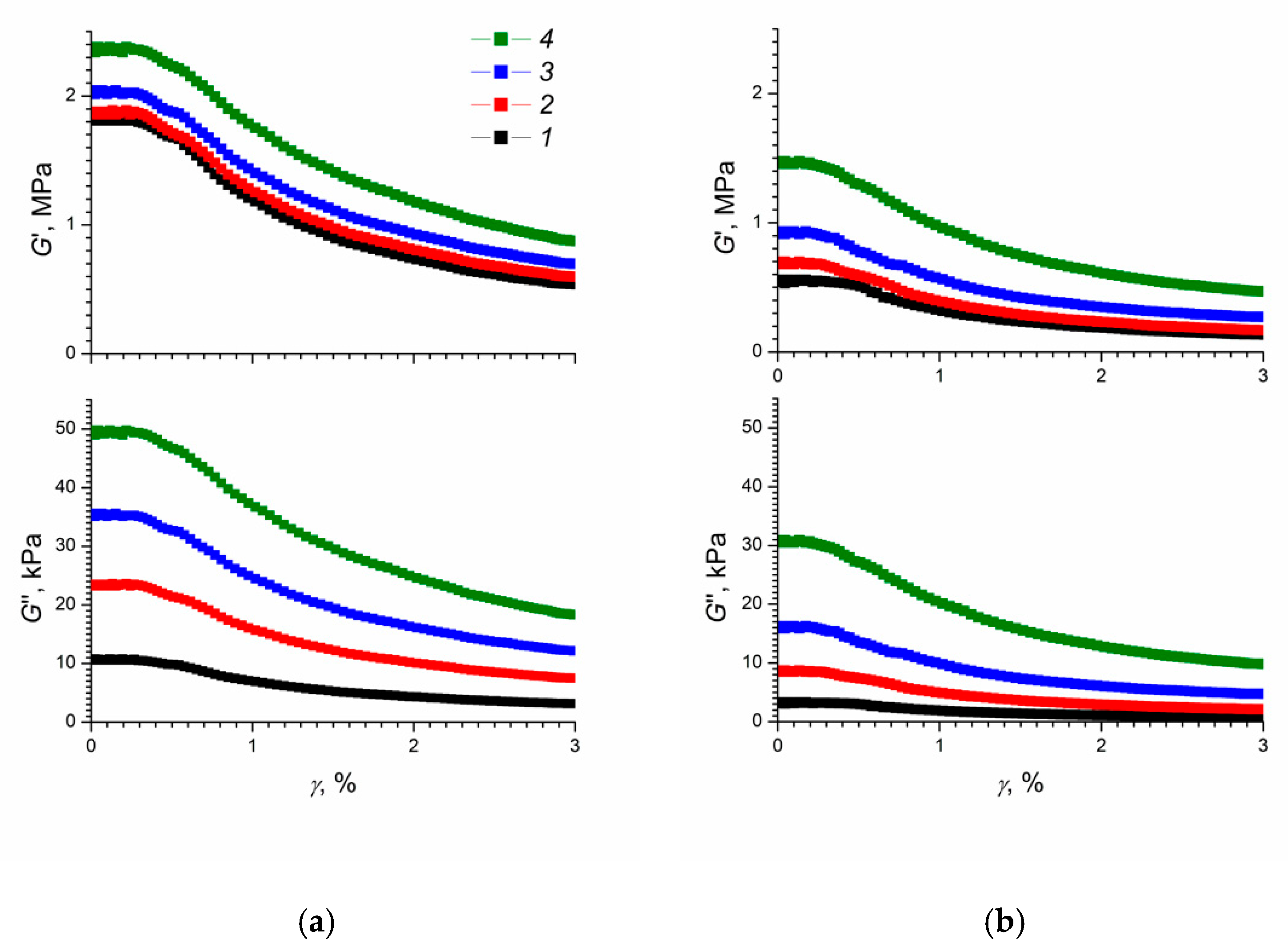 Polymers 12 02137 g002