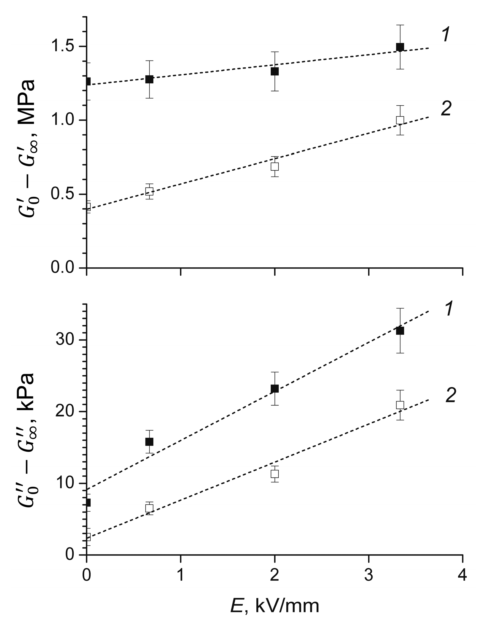 Polymers 12 02137 g003