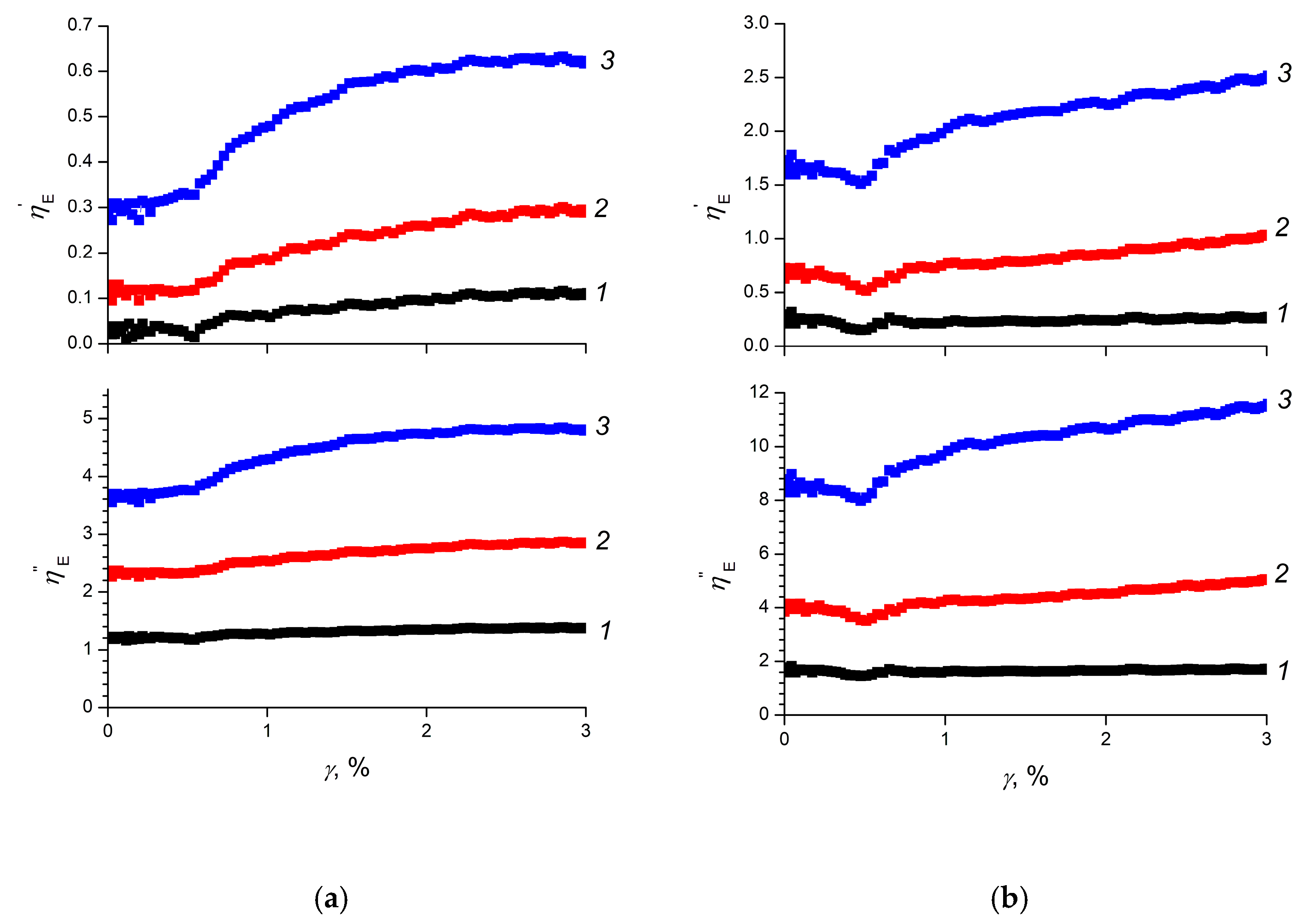 Polymers 12 02137 g004