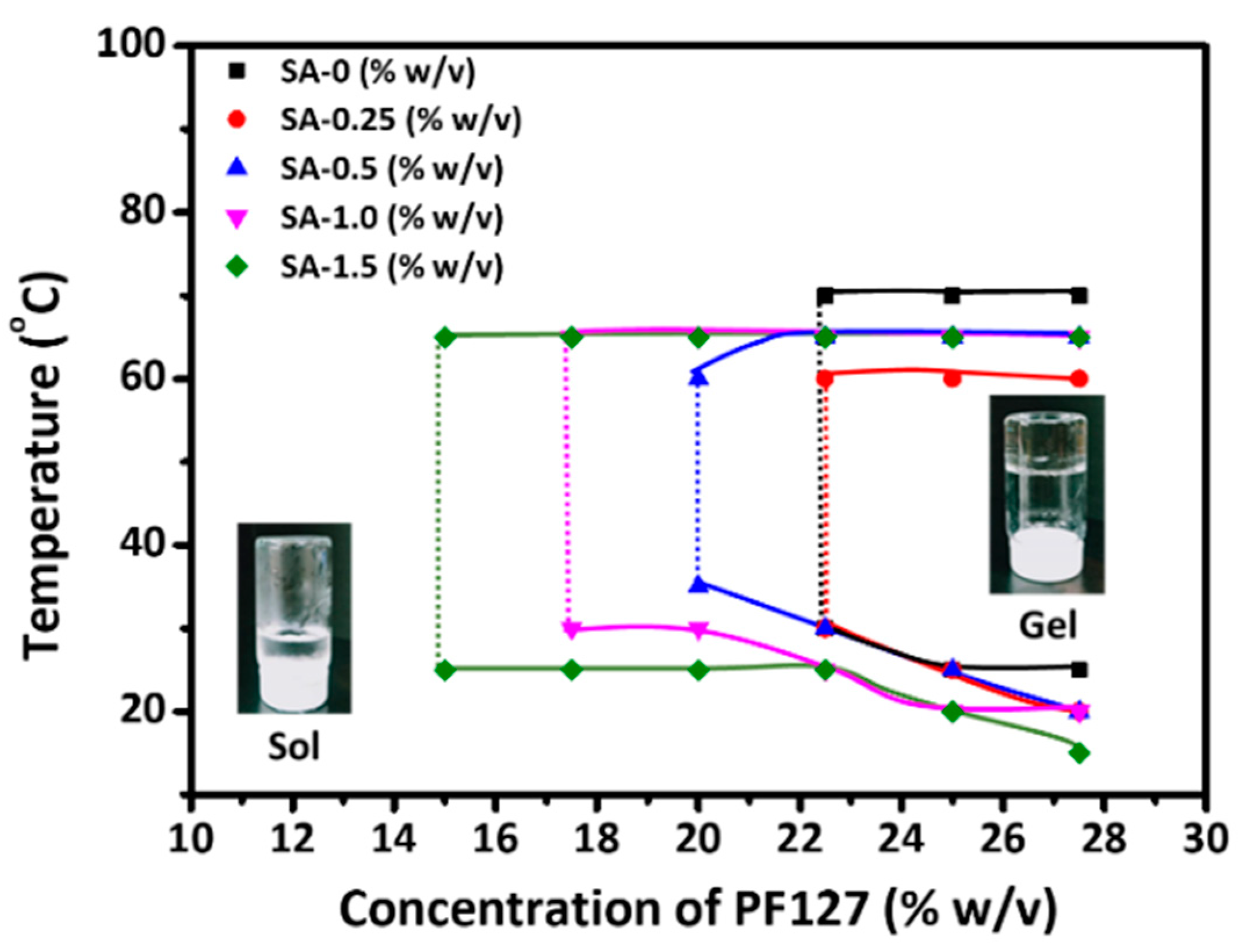 Polymers 12 02138 g001 Polymers 12 02138 g001