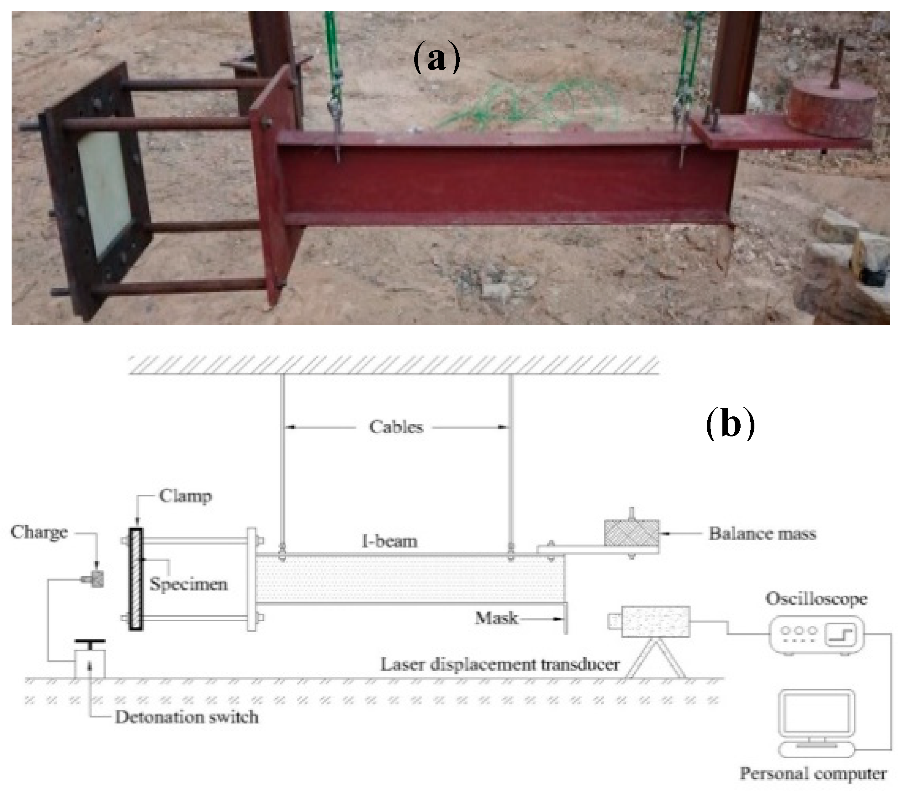Polymers 12 02139 g003