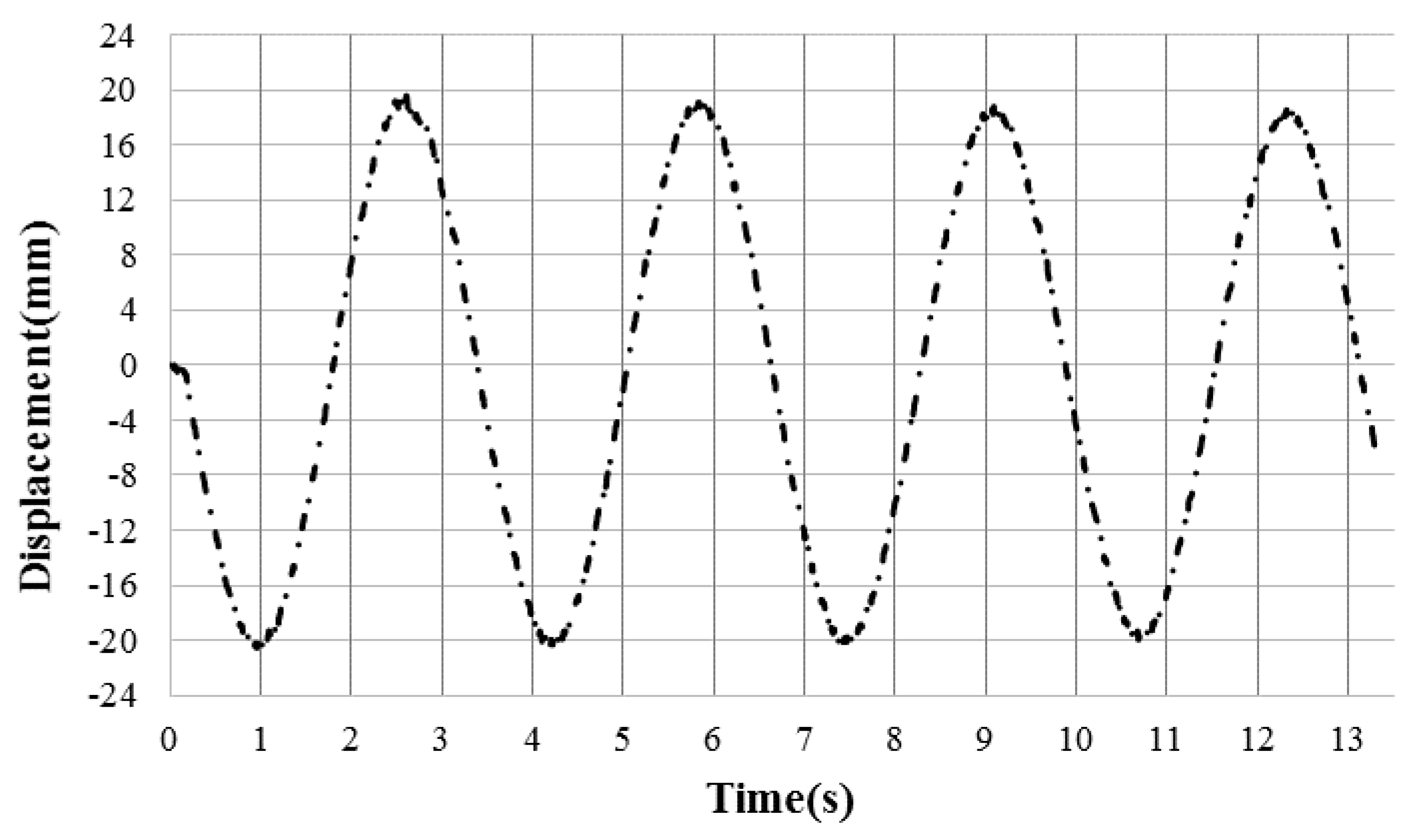 Polymers 12 02139 g004