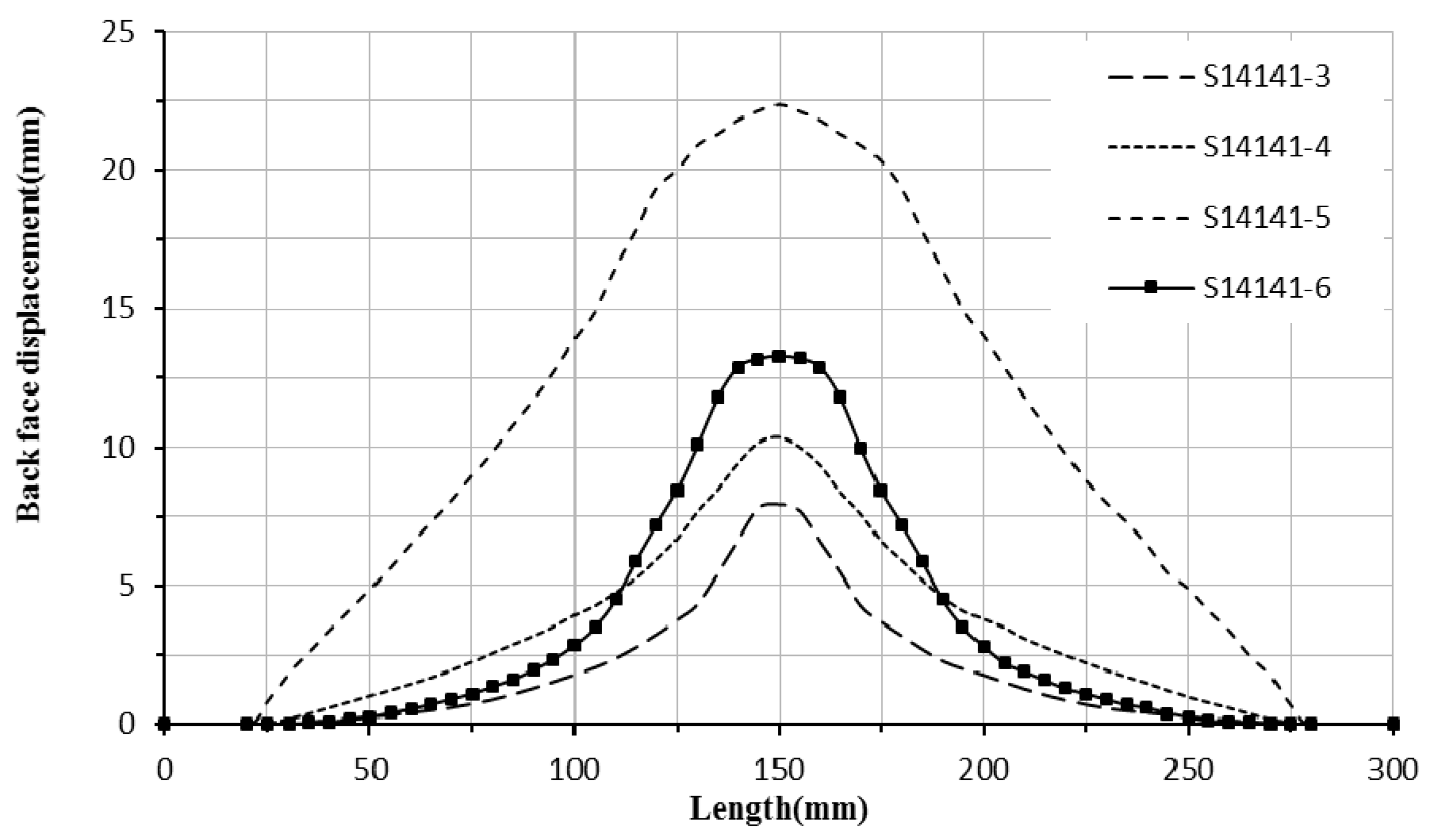 Polymers 12 02139 g012