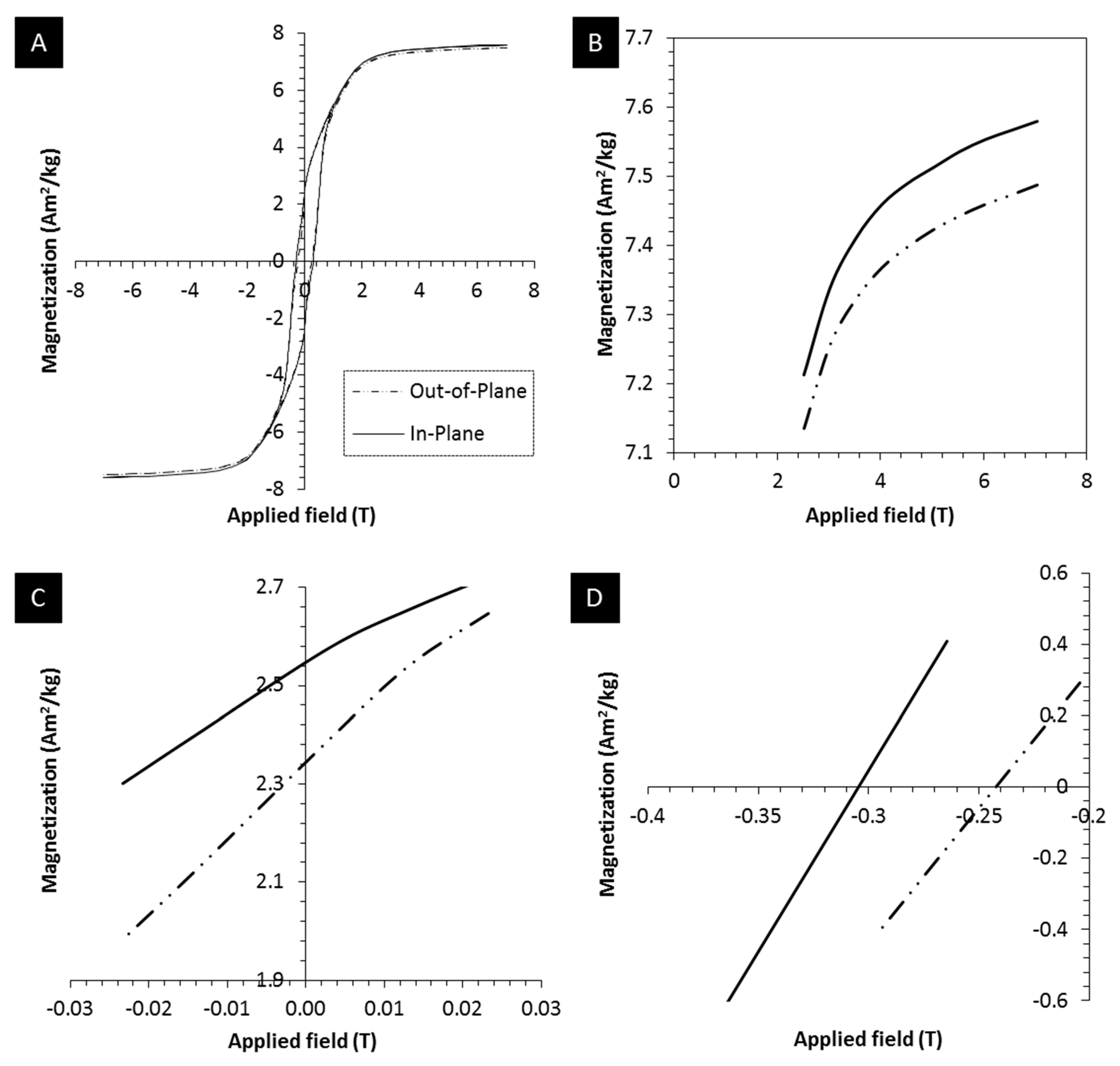 Polymers 12 02143 g013 Polymers 12 02143 g013