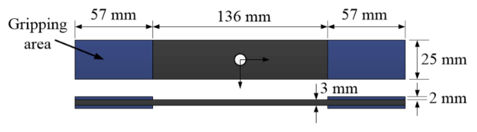 Polymers 12 02147 g003 Polymers 12 02147 g003