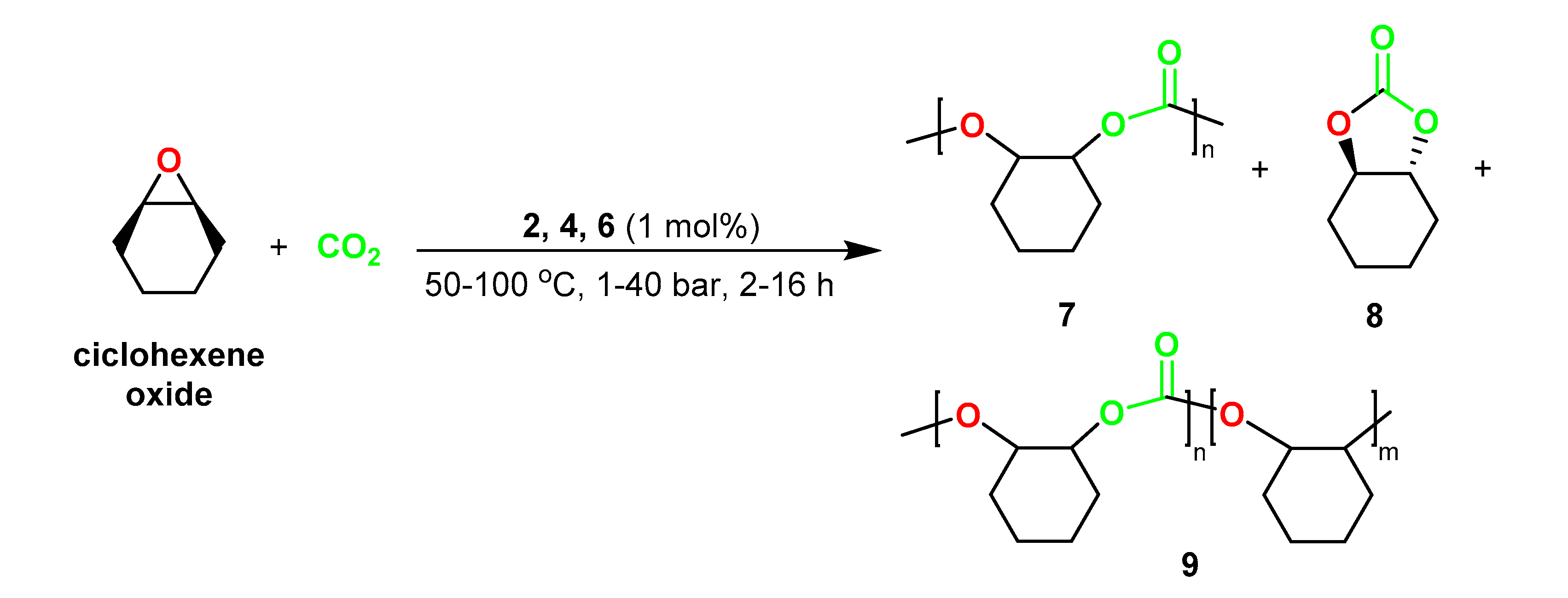 Polymers 12 02148 sch003 Polymers 12 02148 sch003
