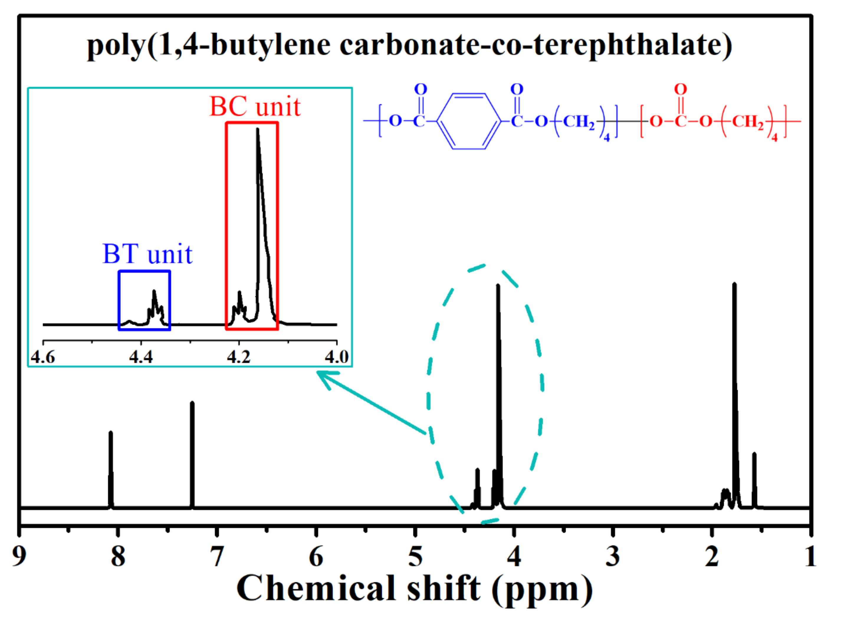Polymers 12 02149 g001