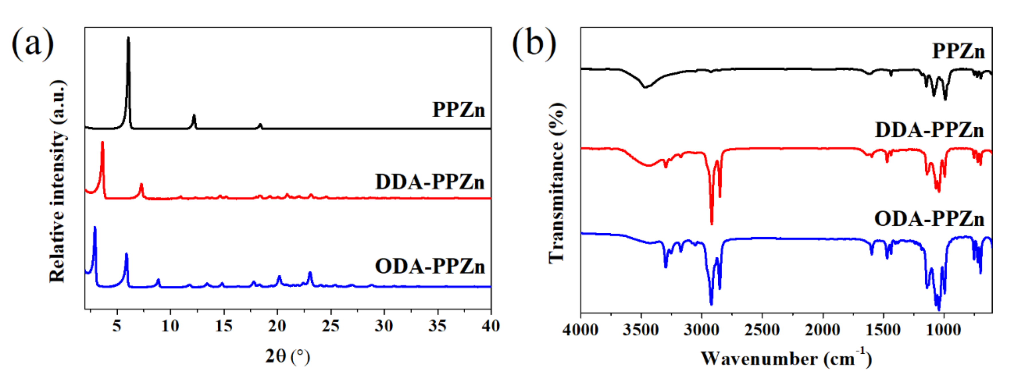 Polymers 12 02149 g002