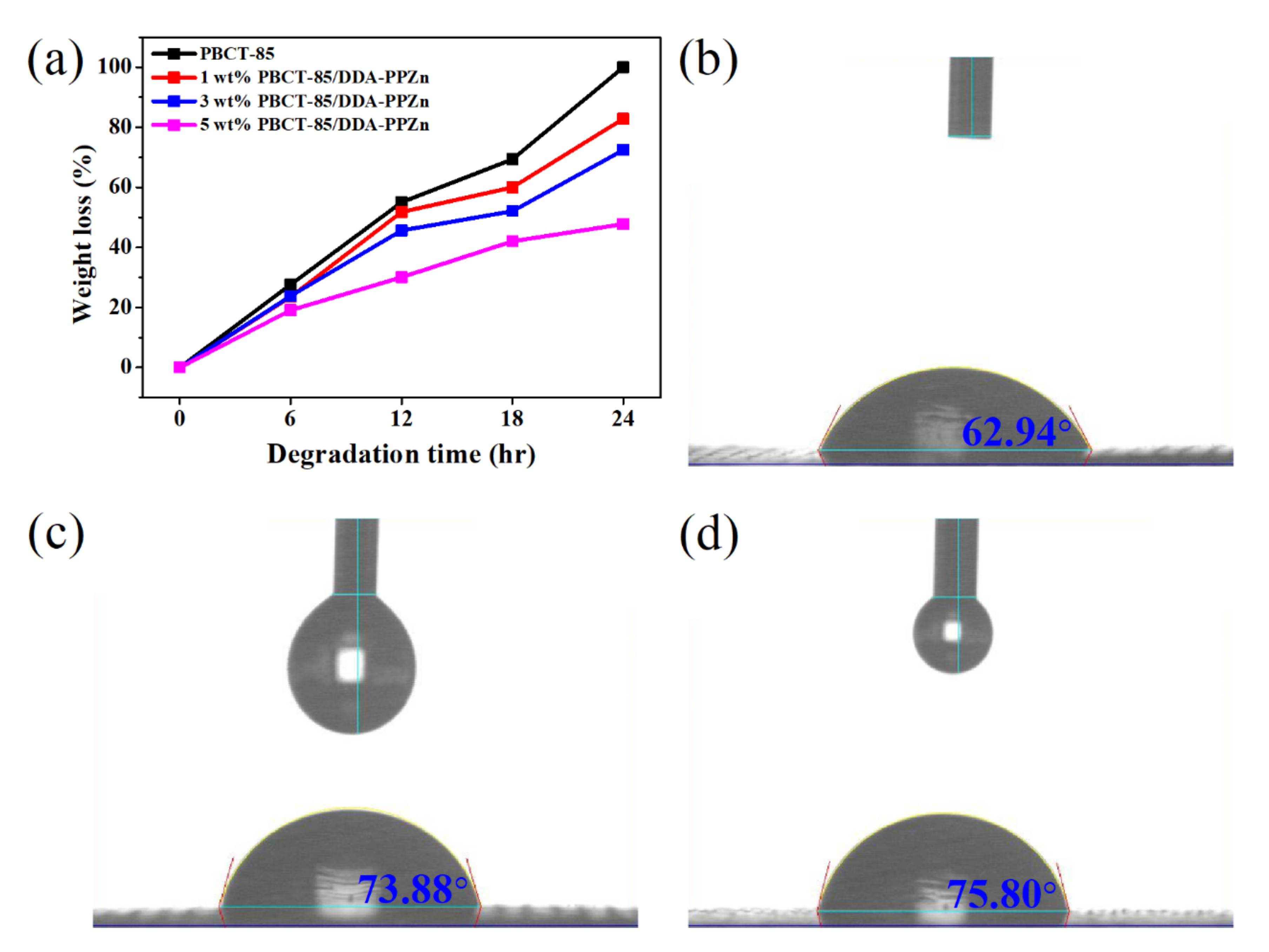 Polymers 12 02149 g008