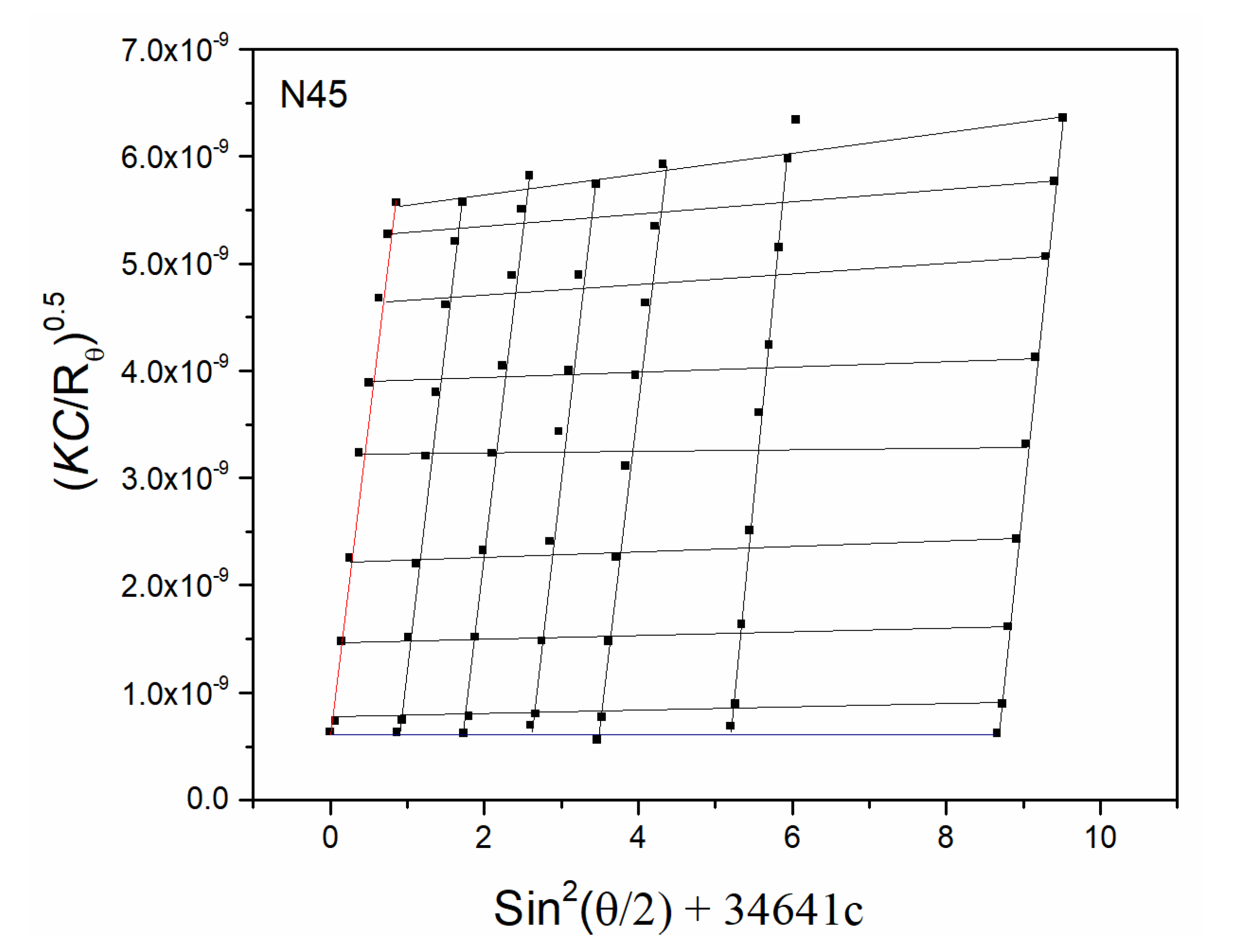 Polymers 12 02150 g003 Polymers 12 02150 g003