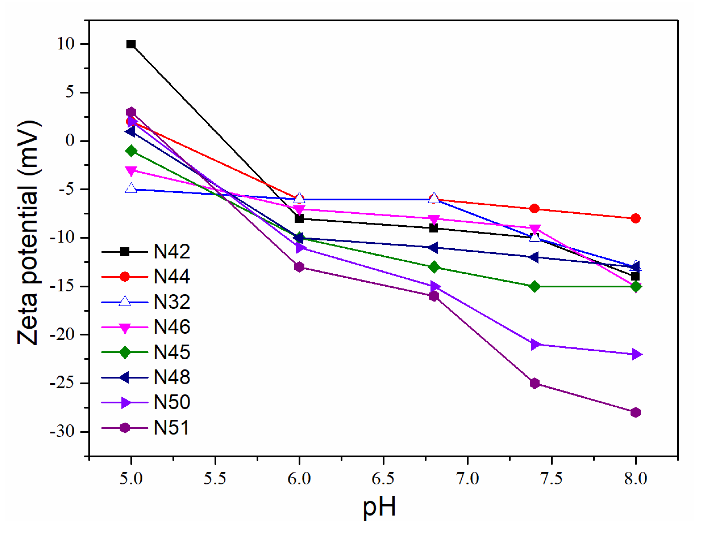 Polymers 12 02150 g007 Polymers 12 02150 g007