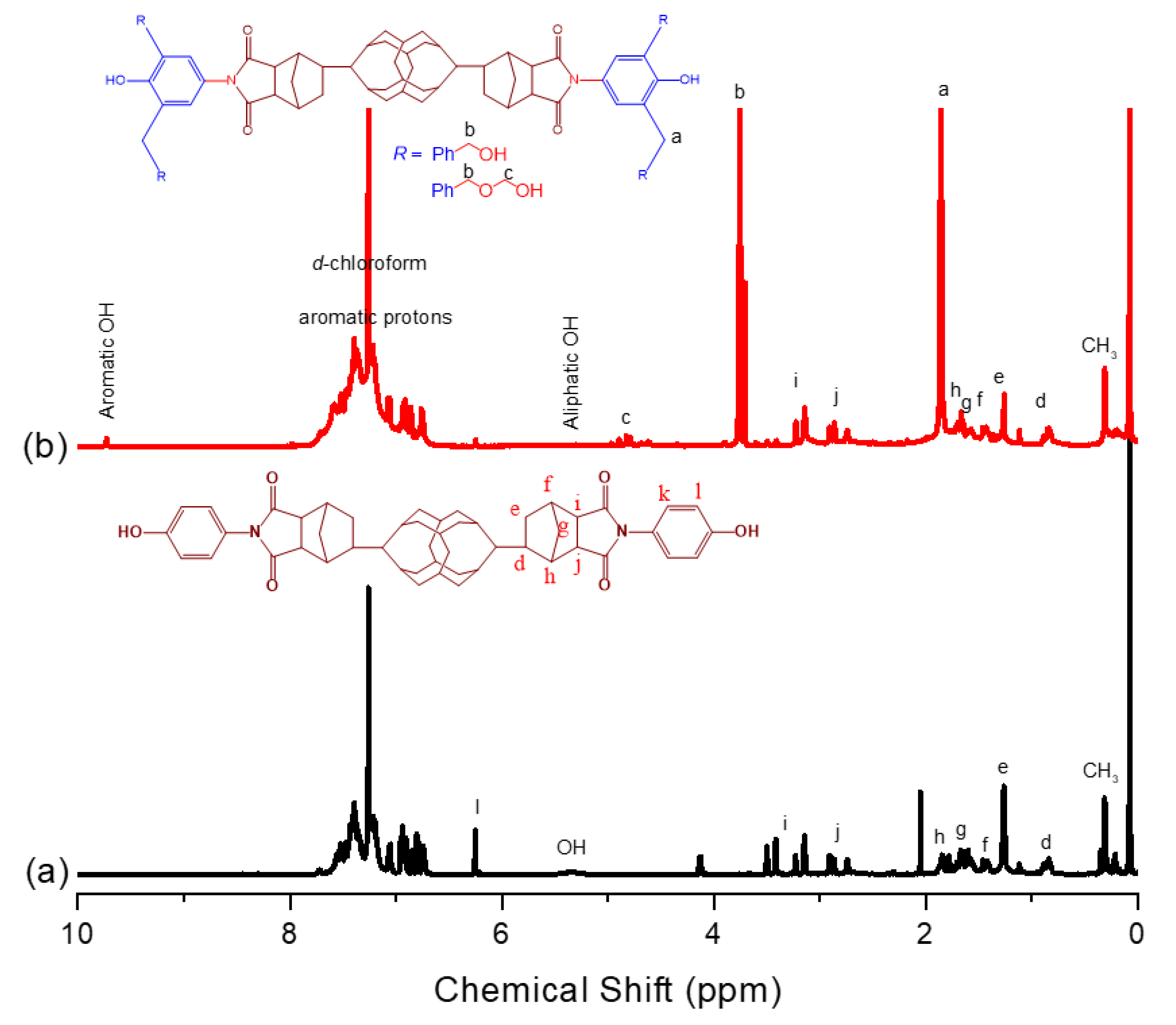 Polymers 12 02151 g001 Polymers 12 02151 g001