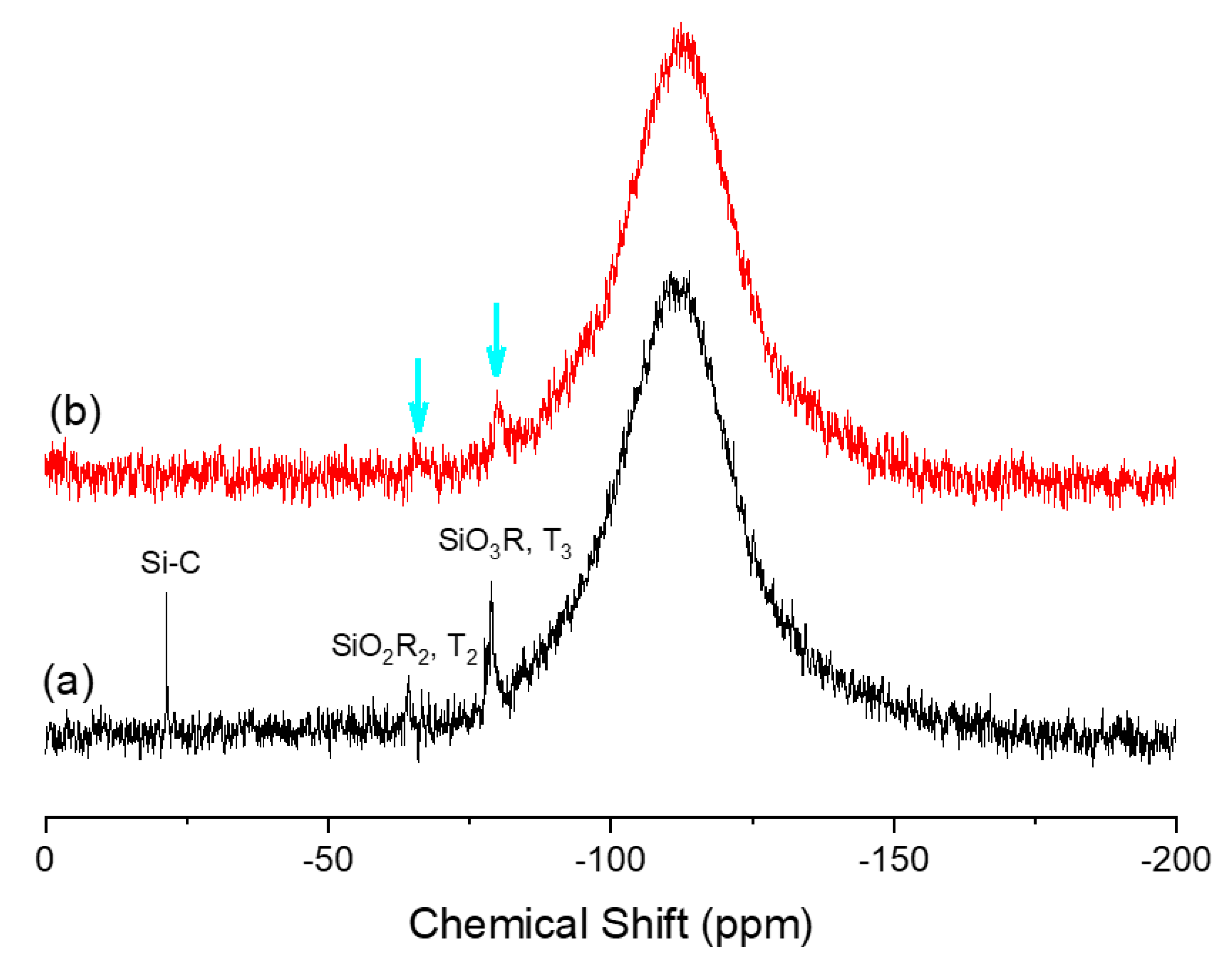 Polymers 12 02151 g003 Polymers 12 02151 g003