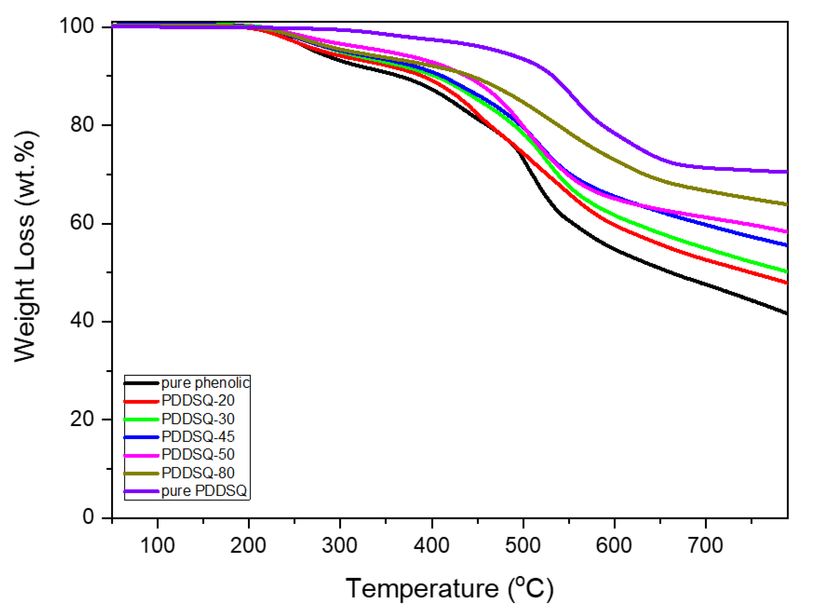 Polymers 12 02151 g005 Polymers 12 02151 g005