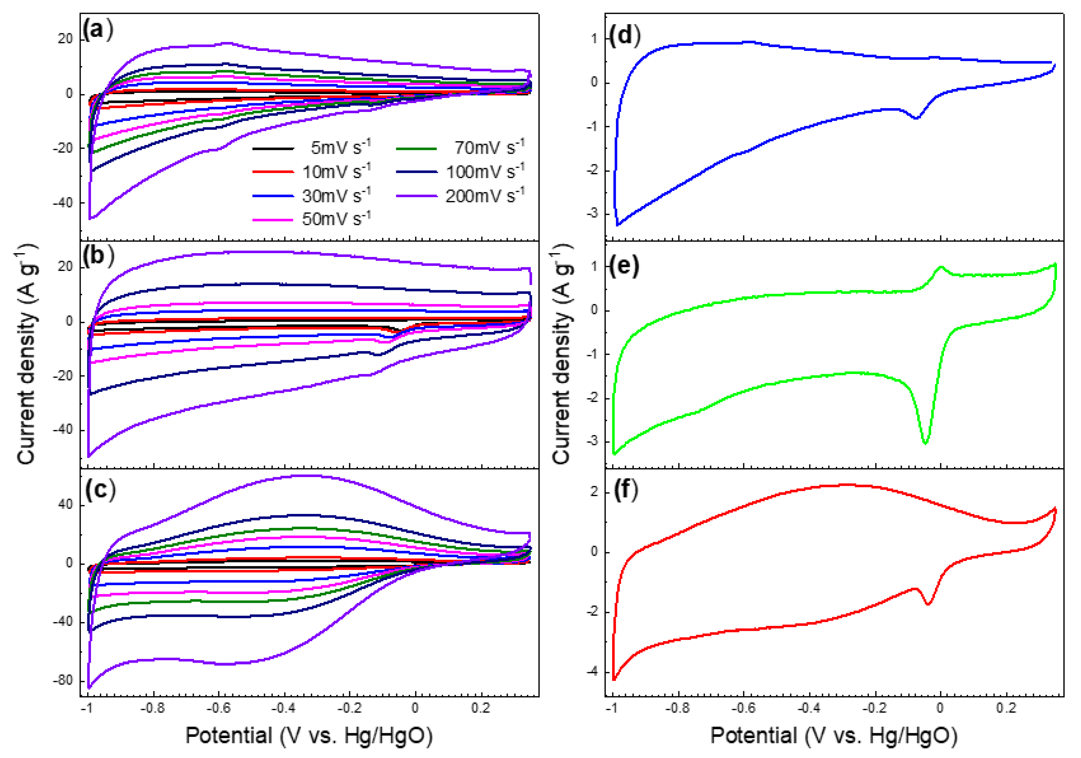Polymers 12 02151 g008 Polymers 12 02151 g008