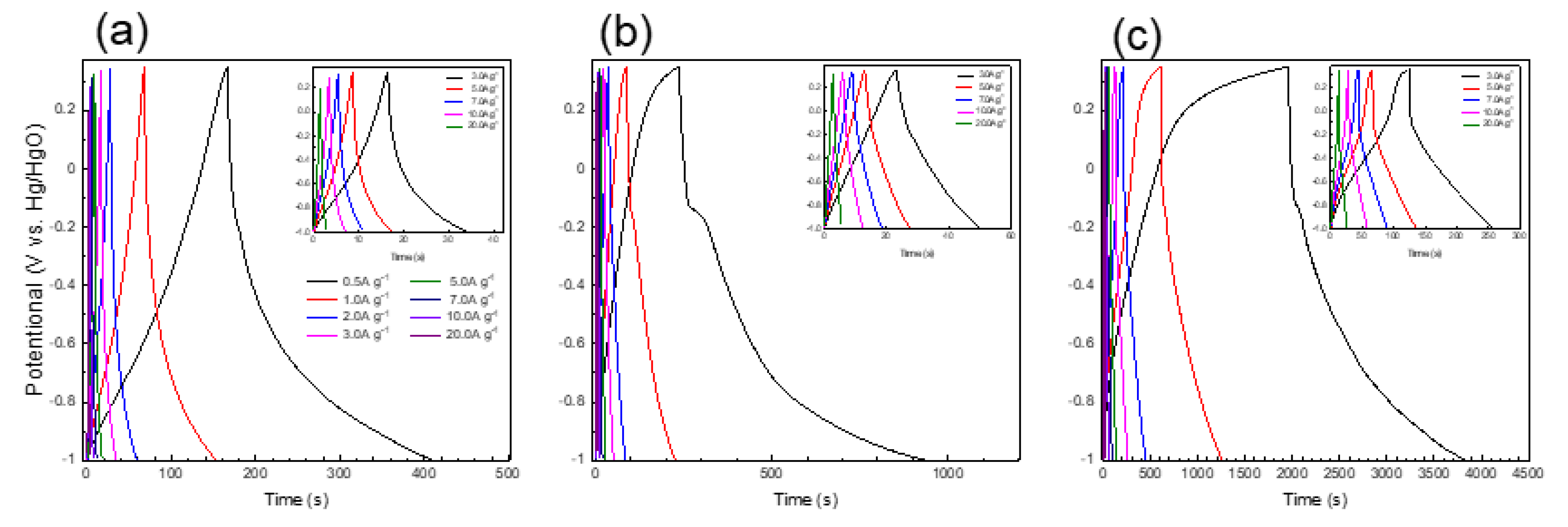 Polymers 12 02151 g009 Polymers 12 02151 g009