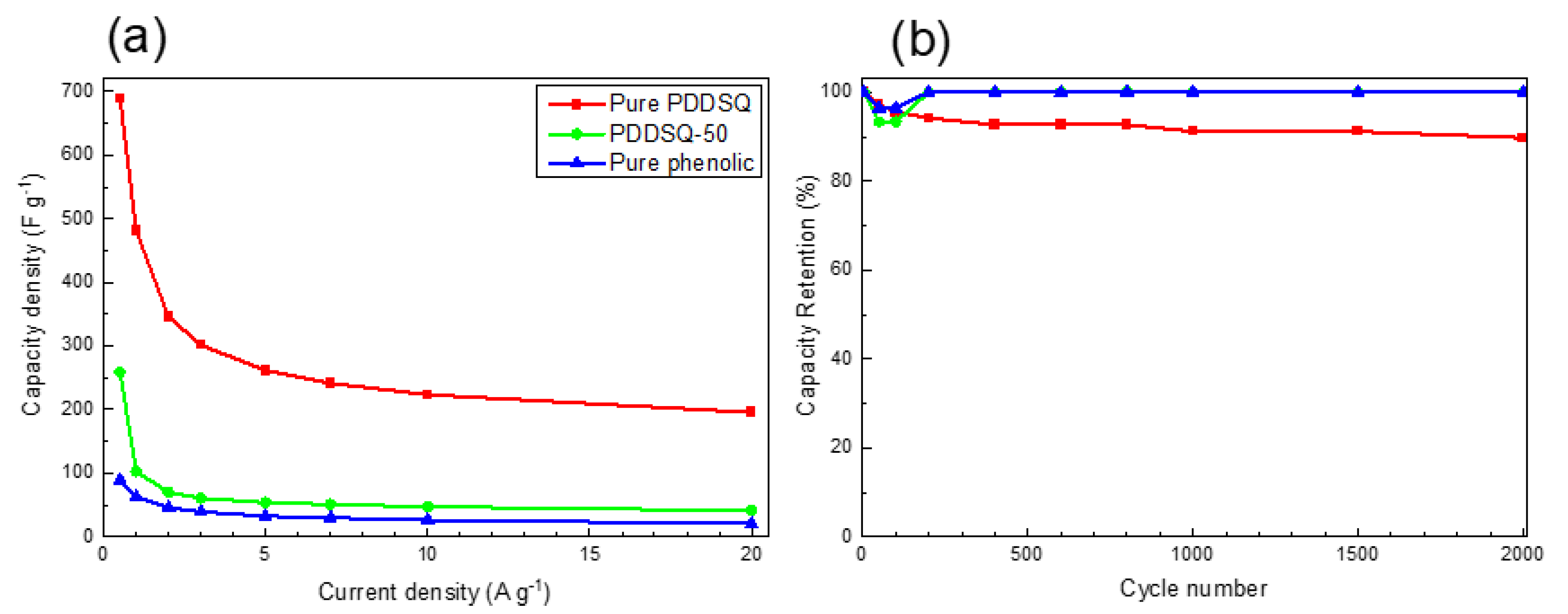 Polymers 12 02151 g010 Polymers 12 02151 g010