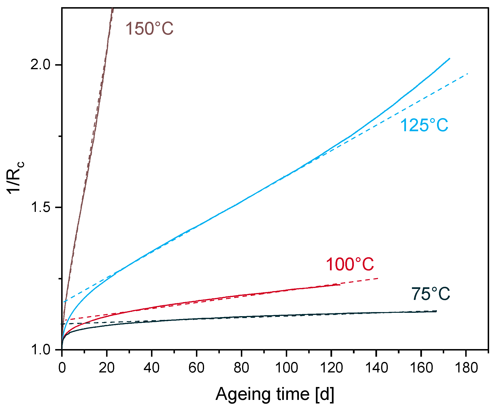 Polymers 12 02152 g002 Polymers 12 02152 g002