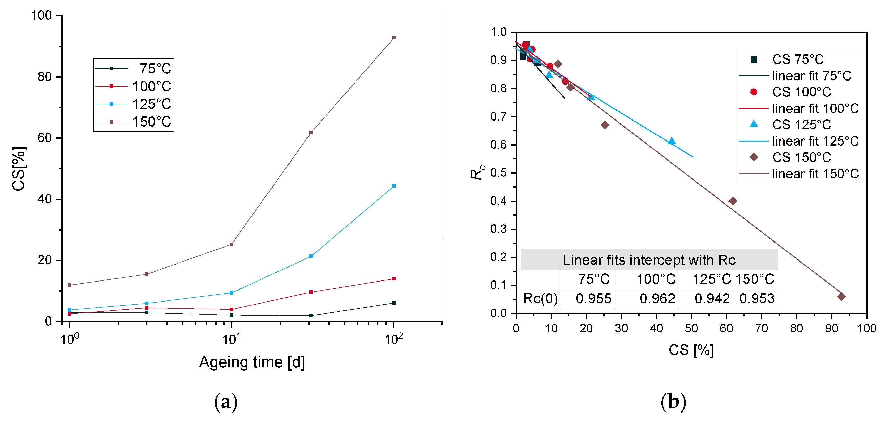 Polymers 12 02152 g006 Polymers 12 02152 g006
