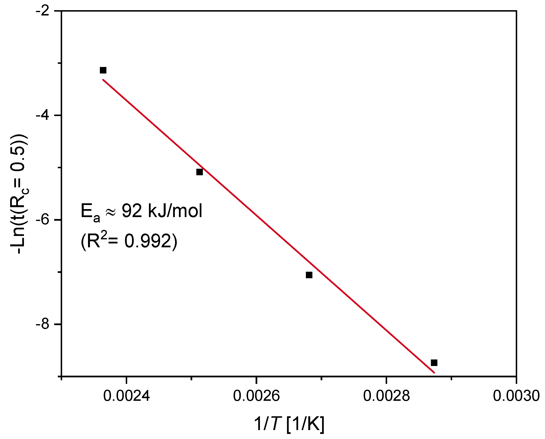 Polymers 12 02152 g010 Polymers 12 02152 g010