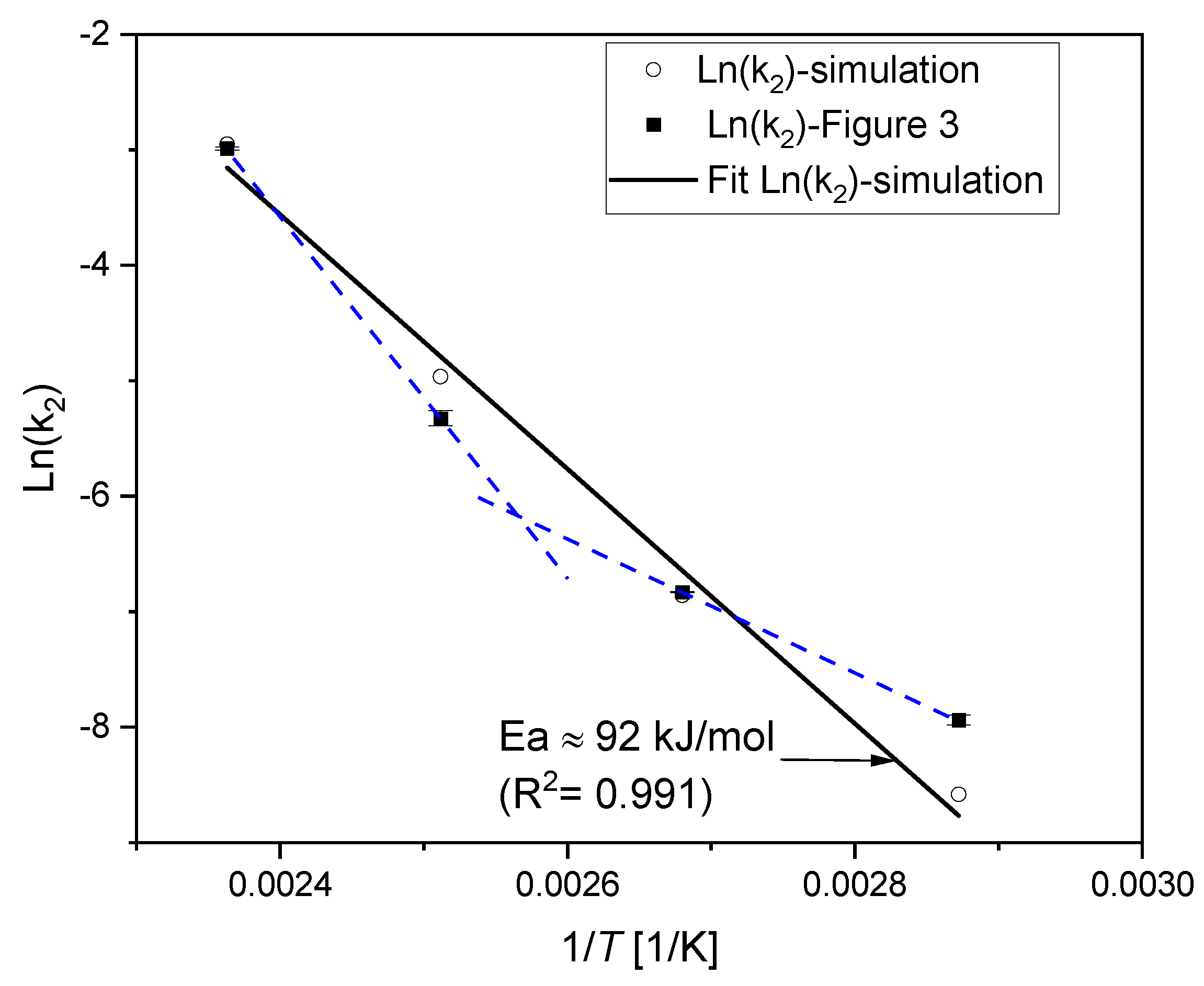 Polymers 12 02152 g011 Polymers 12 02152 g011