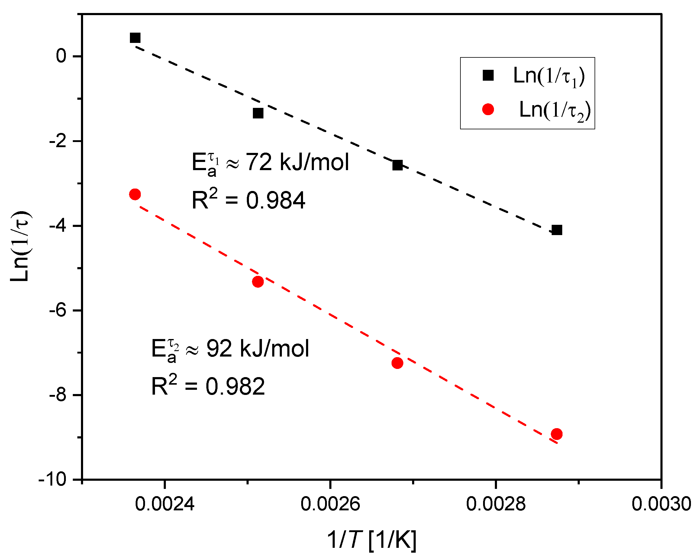 Polymers 12 02152 g013 Polymers 12 02152 g013