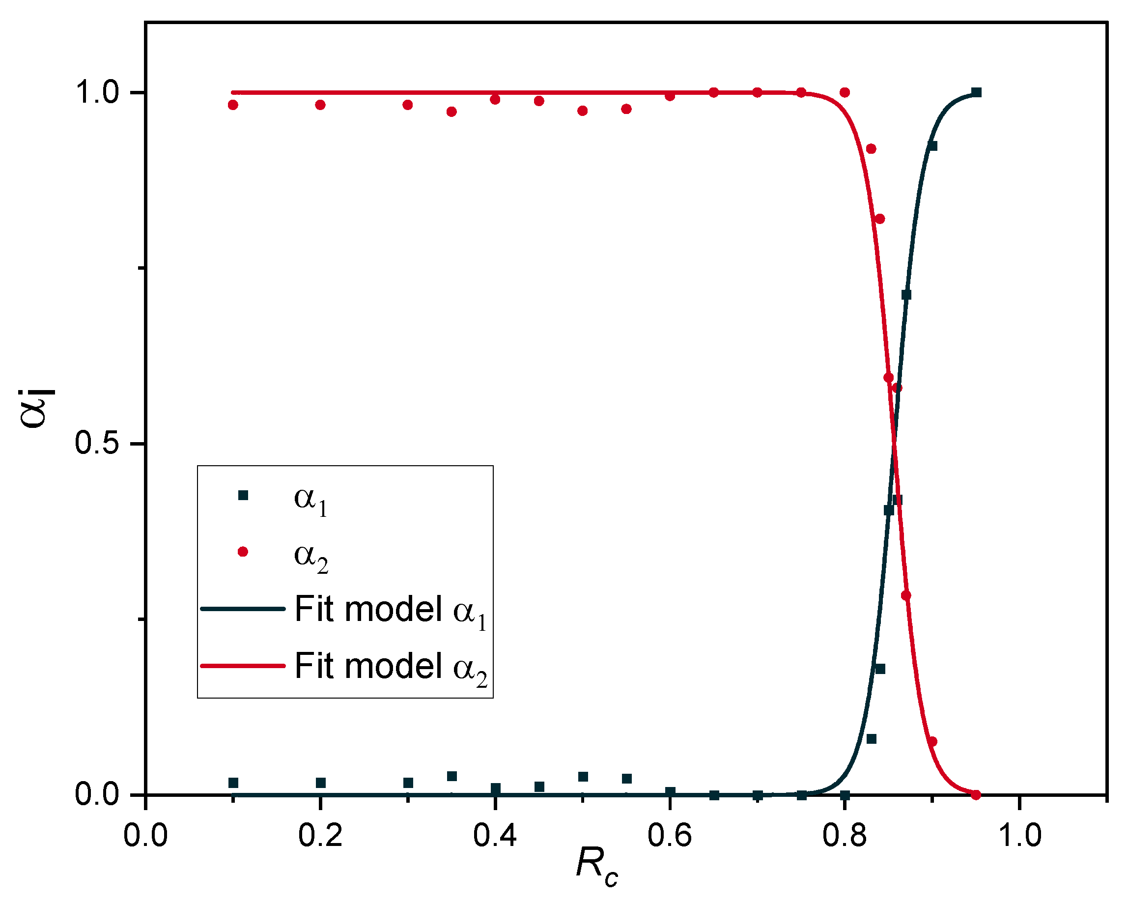 Polymers 12 02152 g014 Polymers 12 02152 g014