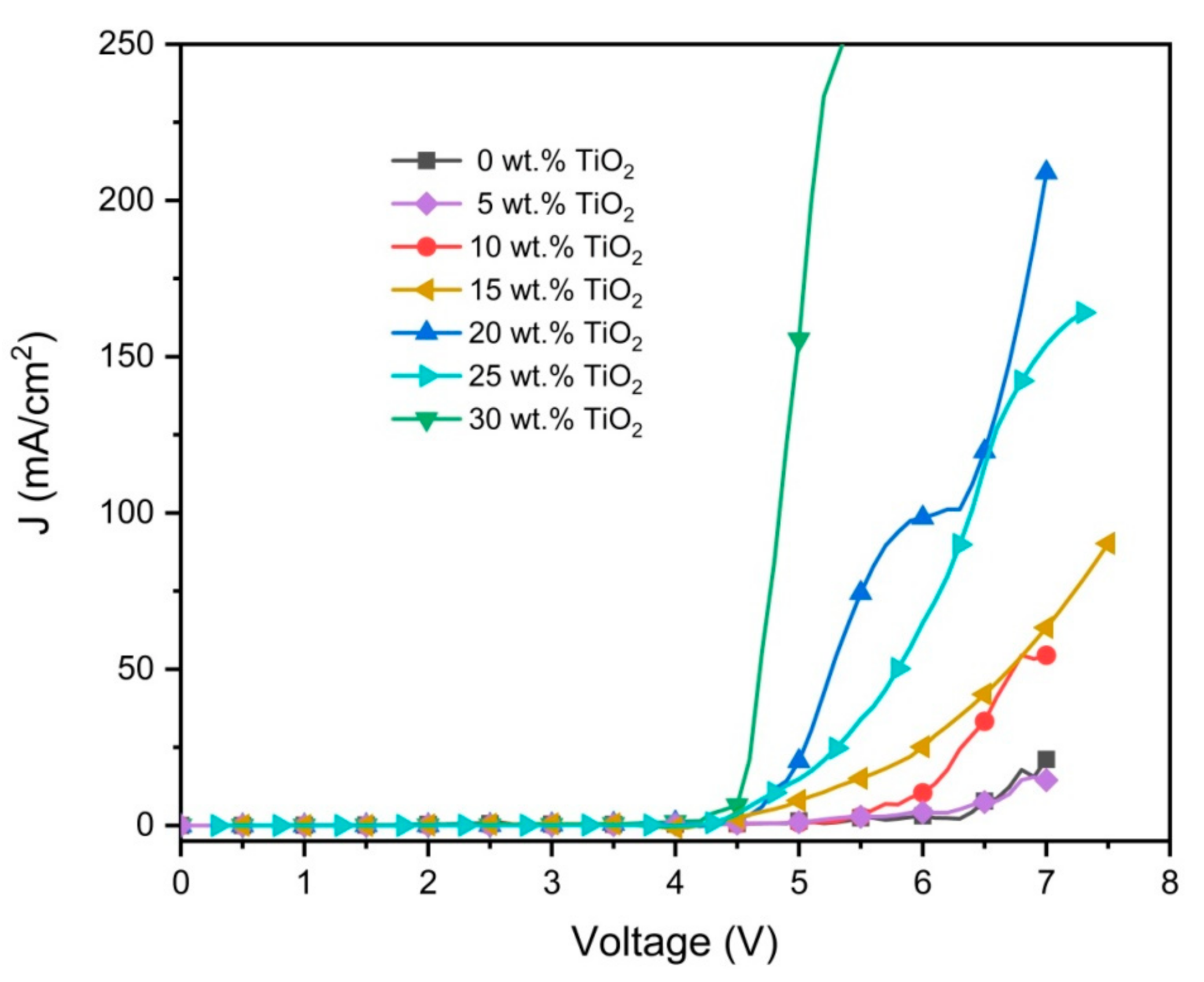Polymers 12 02154 g009 Polymers 12 02154 g009