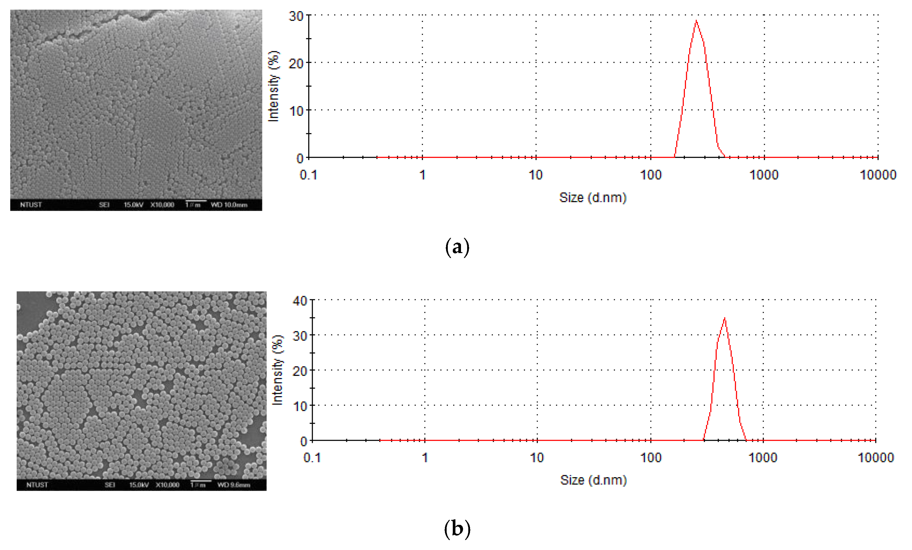 Polymers 12 02156 g002a Polymers 12 02156 g002a