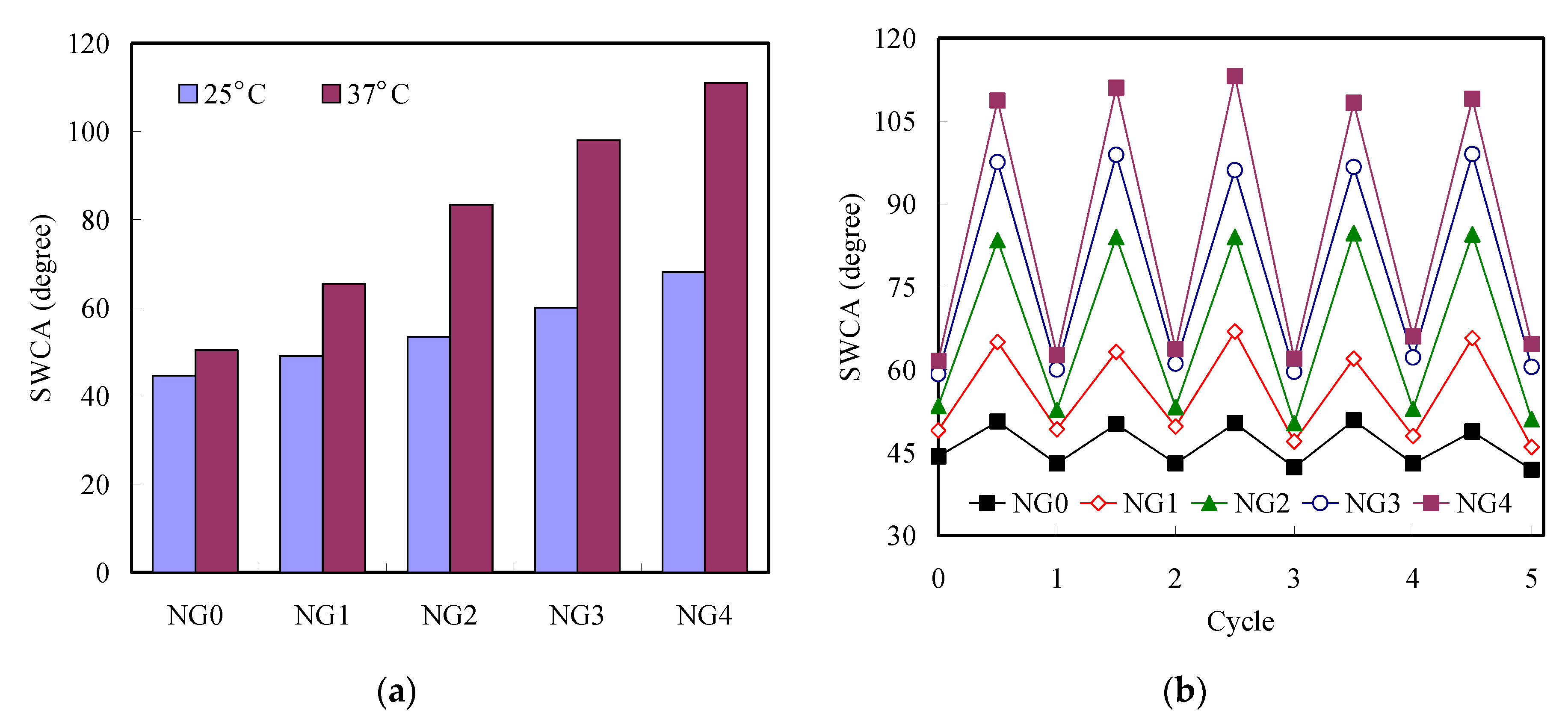 Polymers 12 02156 g005 Polymers 12 02156 g005