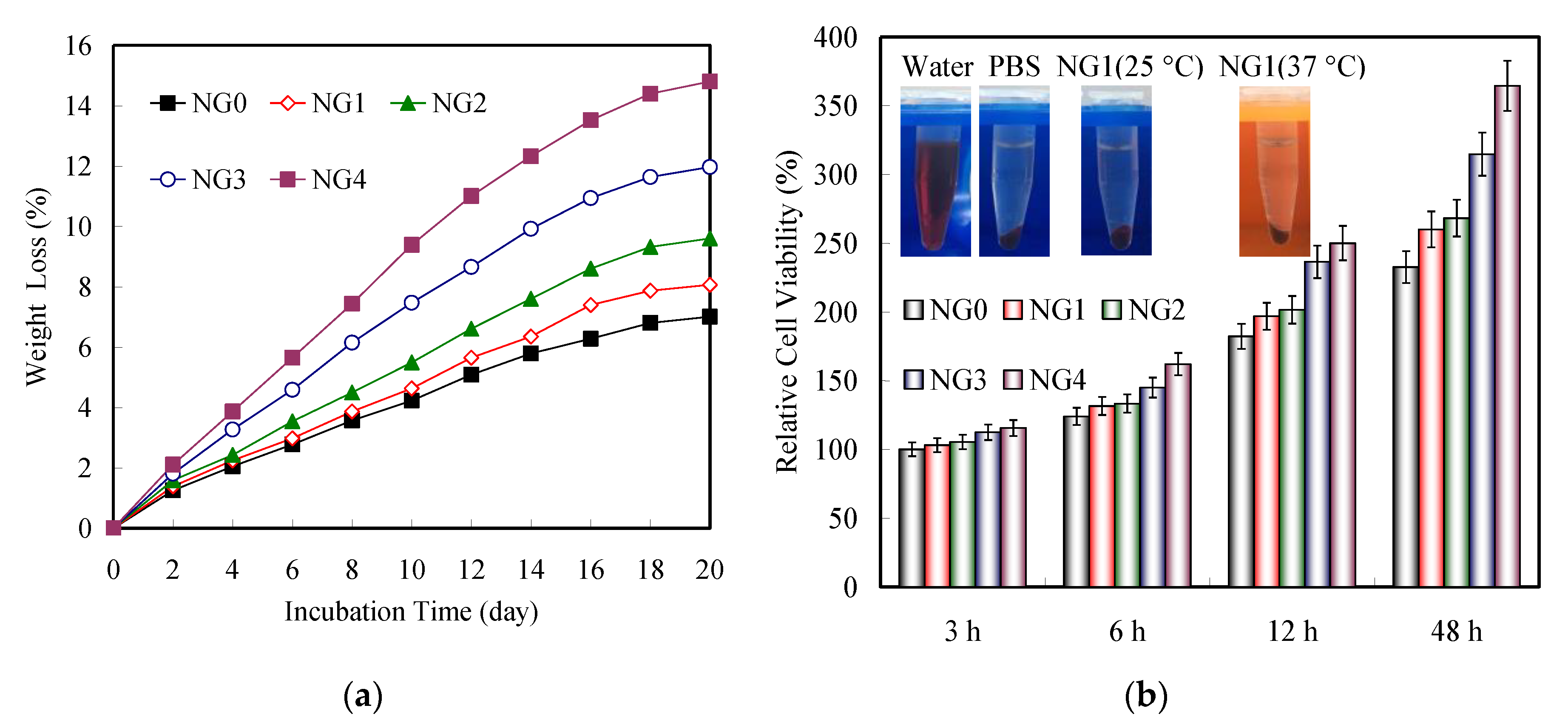Polymers 12 02156 g006 Polymers 12 02156 g006